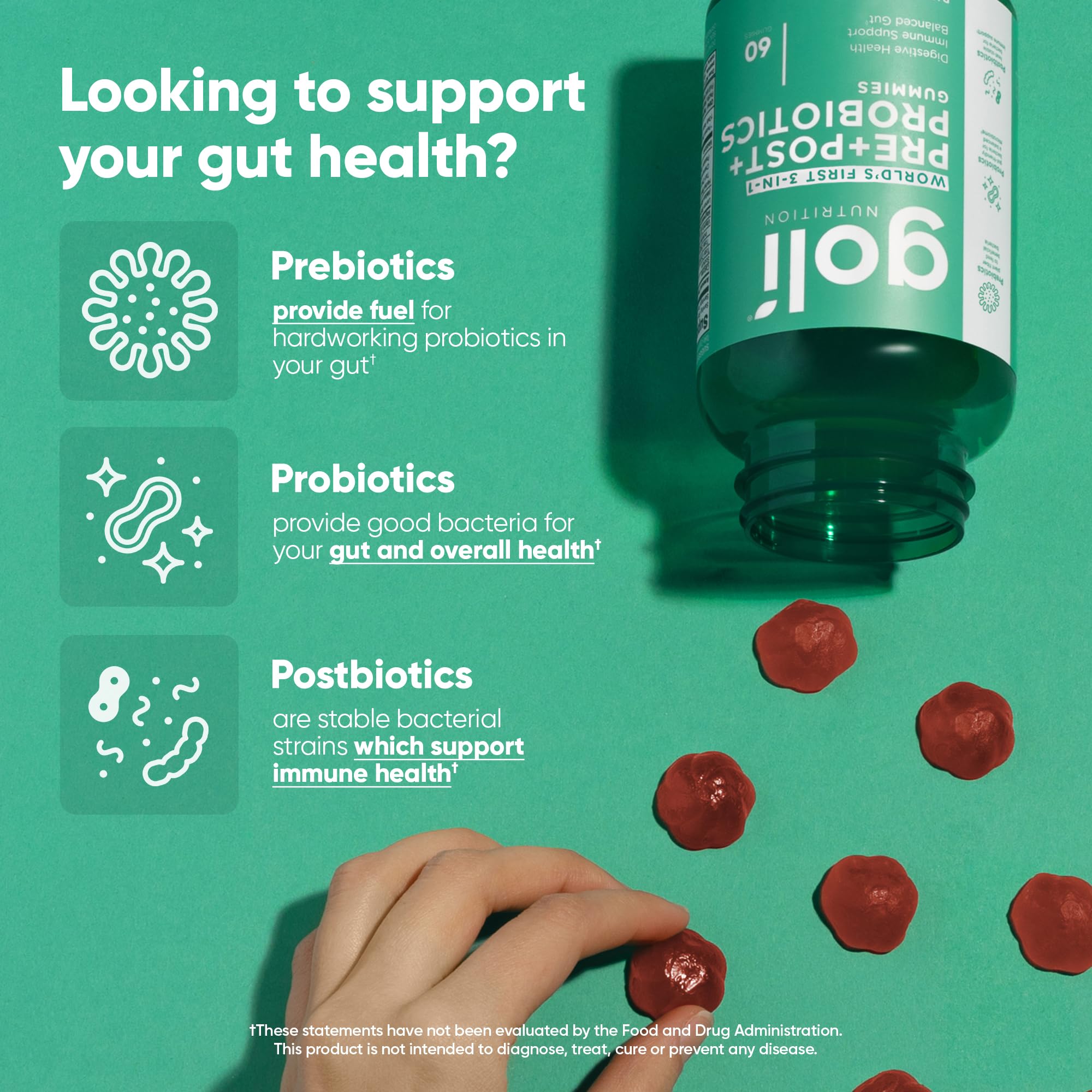 Goli Pre Pro Postbiotic Gummies - Worlds First 3-in-1 Formula with DE111 Probiotics, XOS Prebiotics, MCC1849 Postbiotics - Vegan, Non-GMO,