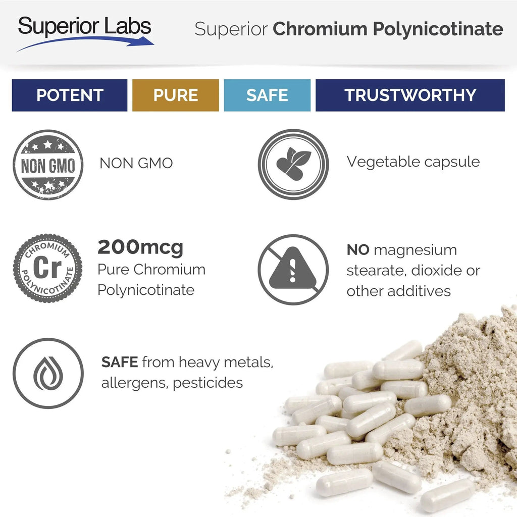 Pure Chromium Polynicotinate Supplement - Made in USA - 200mcg + Vitamin B3 for Optimal Superior Labs Au supplements