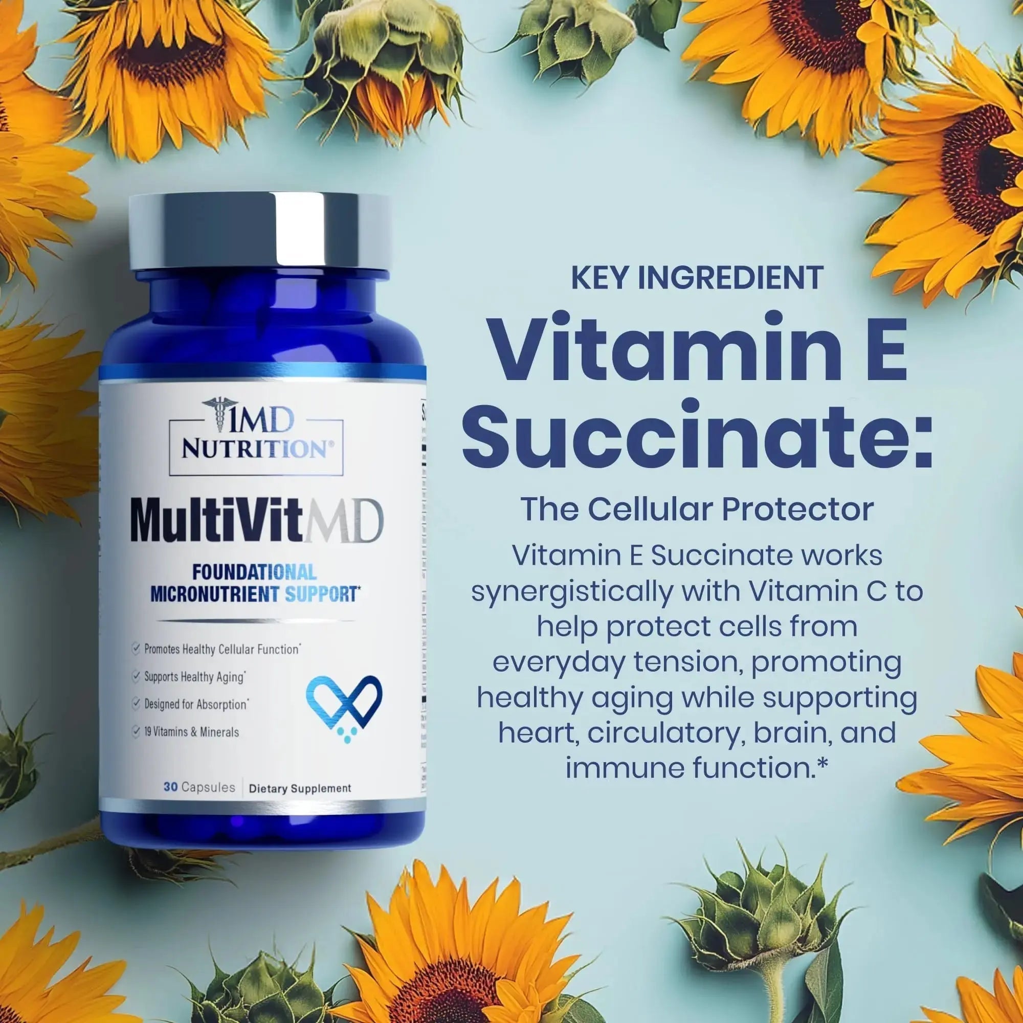 1MD Nutrition MultiVitMD Daily Multivitamin – 19 Essential Vitamins & Minerals for Adults Over 55 | Supports Healthy Aging, Heart, Brain, Bone, & Immune Health | 1MD Nutrition Au supplements