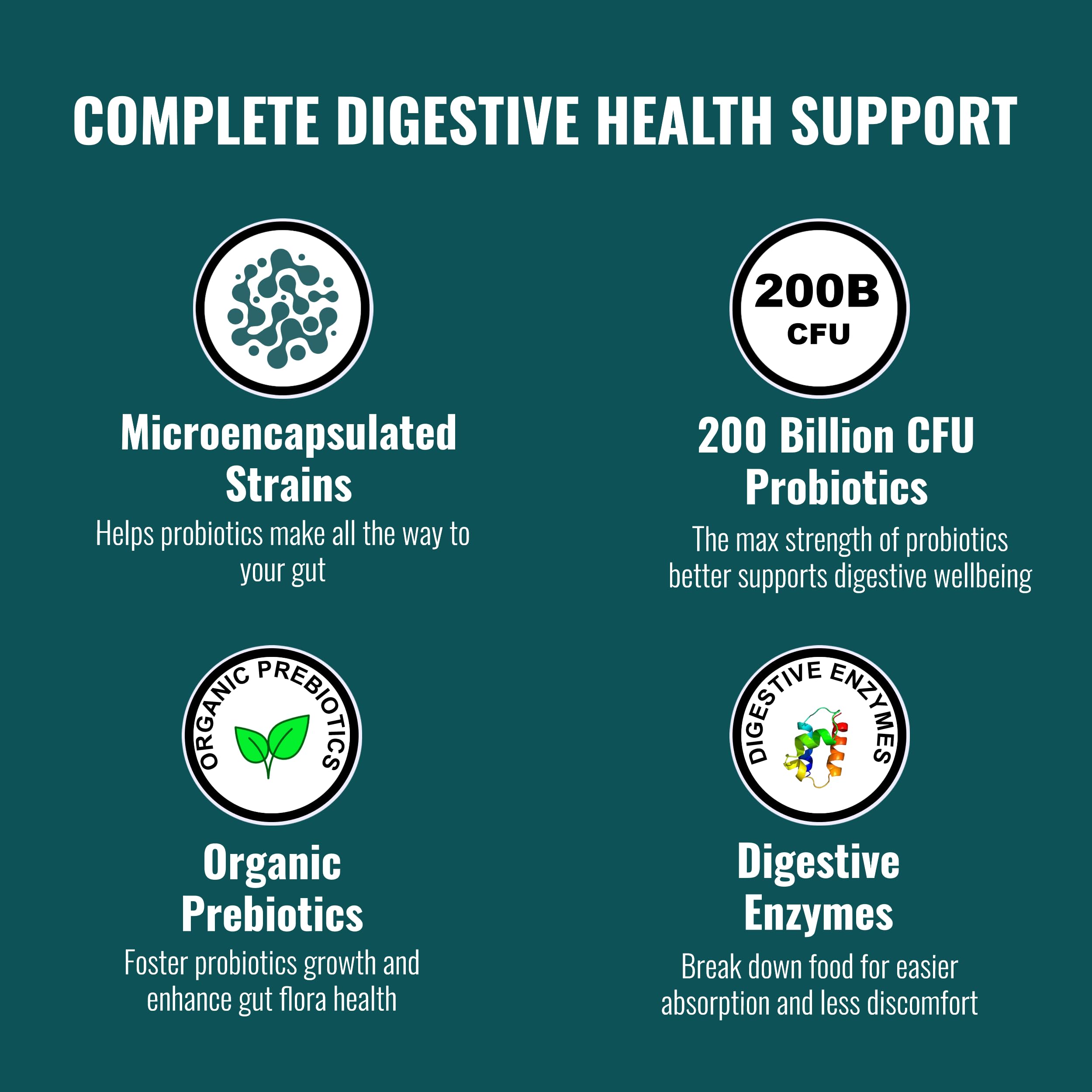 UpNourish Probiotics - 200 Billion CFUs for Men and Women, 15 Clinically Studied Strains, Prebiotics & Enzymes - 60 Vegan Capsules