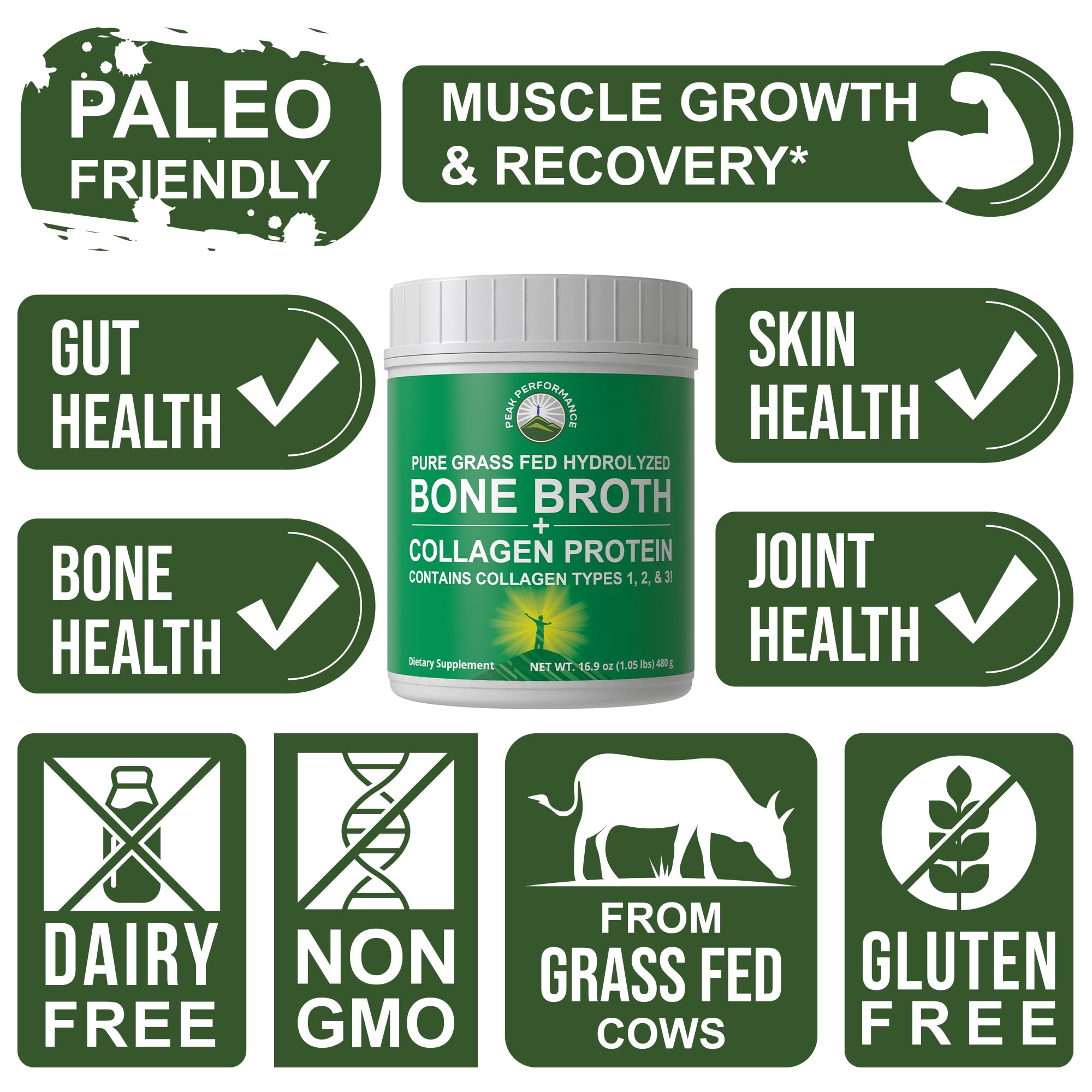 Peak Performance Hydrolyzed Bone Broth and Collagen Unflavored Protein Peptides Powder Contains All Collagen Types: 1, 2, and 3. Pure Pasture, Raised Grass Fed, Paleo Friendly, Gluten + Dairy Free Peak Performance Au supplements
