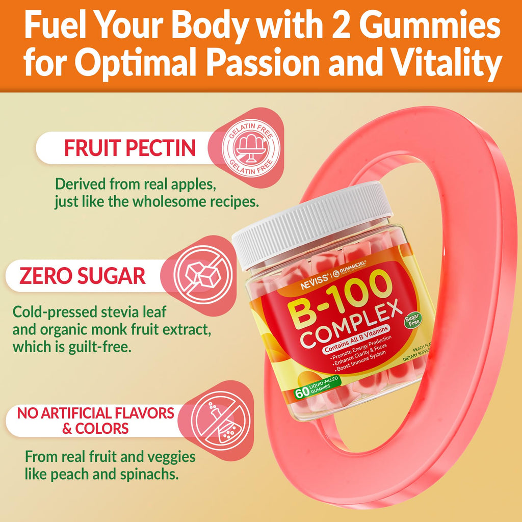 Super Vitamin B Complex Gummies - Methylated B Complex for Women & Men, All B Vitamins, Methyl B12, Methylfolate, Vitamin C, Choline, Inositol, PABA for Energy