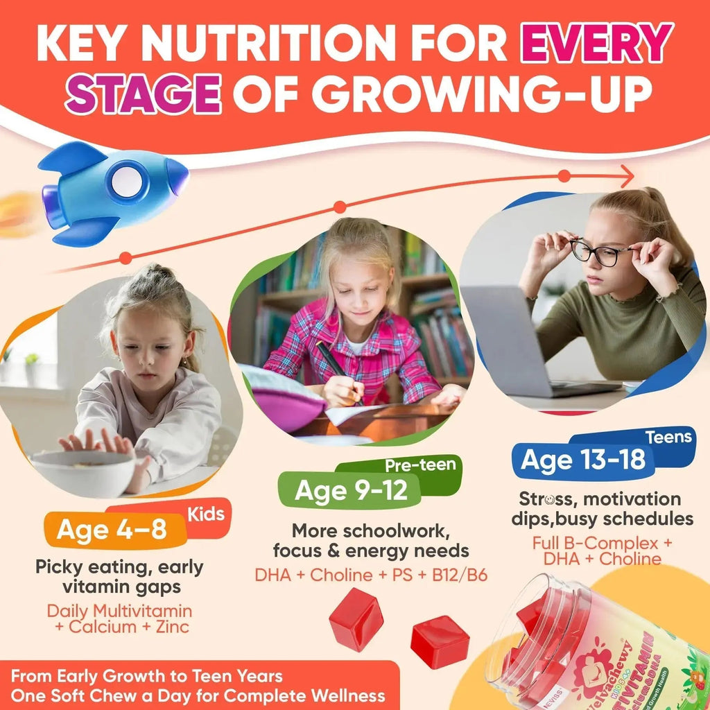 Methylated Multivitamin for Kids Pre-Teen Teens Gummies, Vitamin w/ Omega-3(DHA), Choline, Calcium, D3 K2, Methylfolate & B12 NEVISS Au supplements