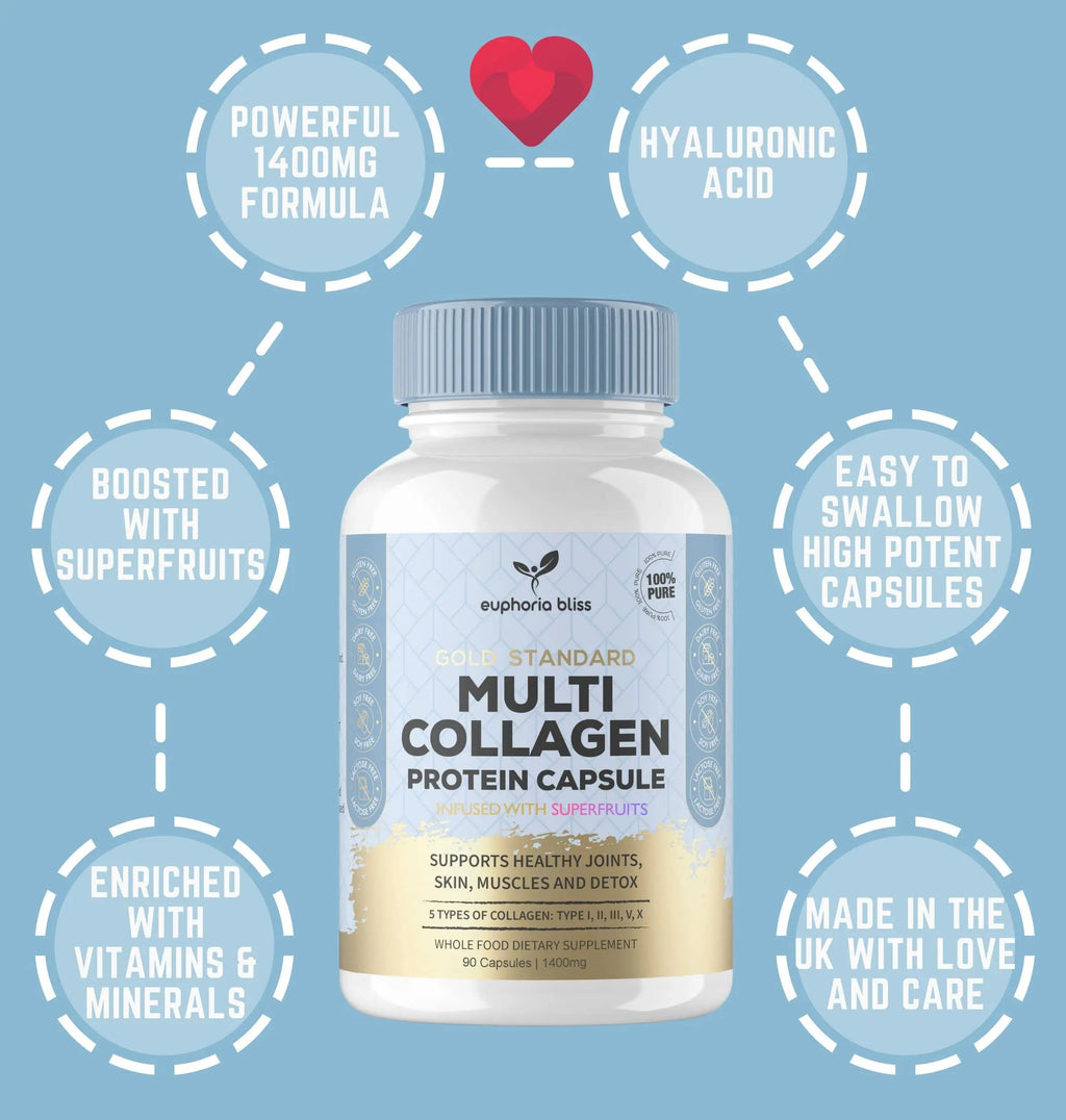 High Strength Multi Collagen 1400MG Tablets with Turmeric & Kelp, Skin, Hair, Nails Euphoria Bliss Au supplements