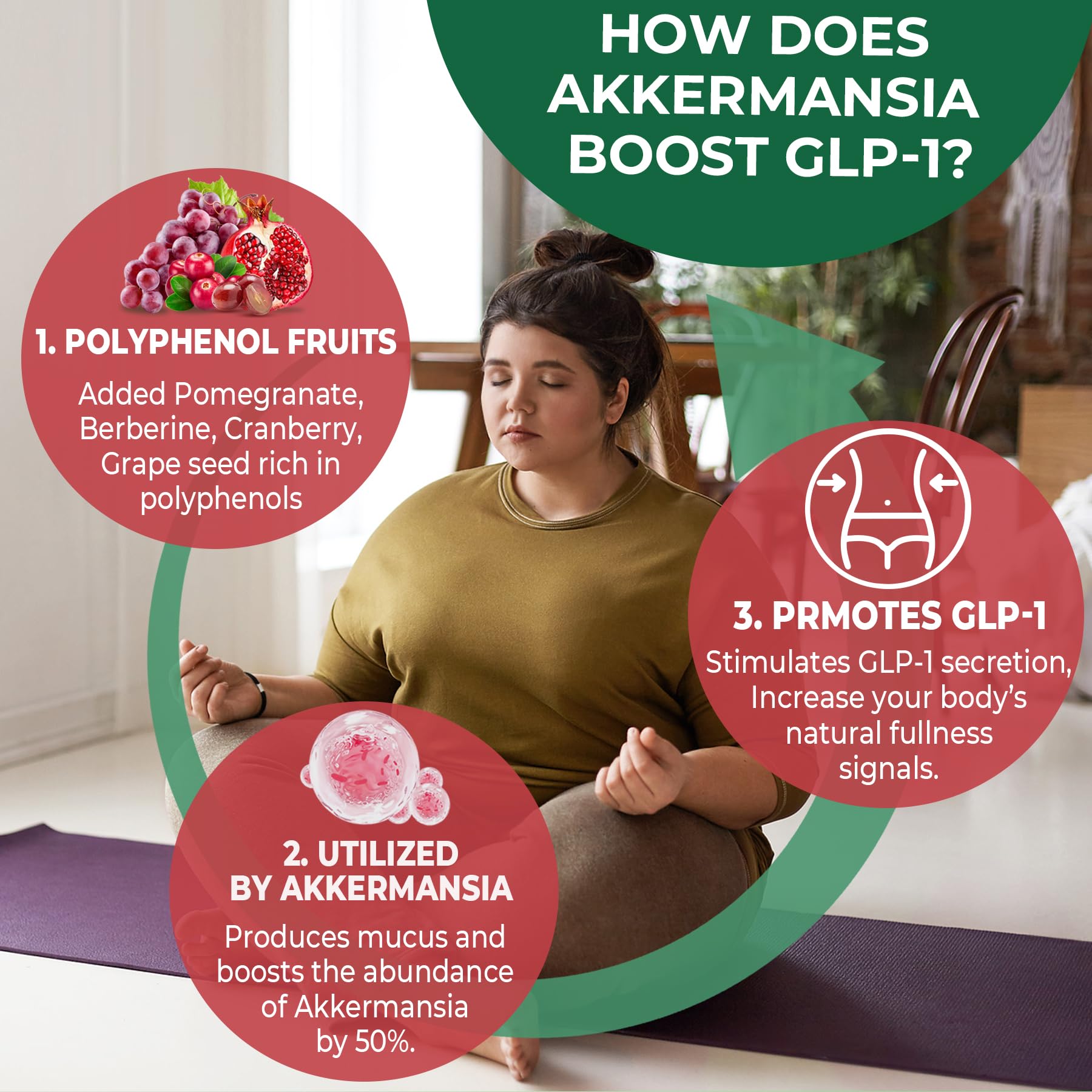 Akkermansia Probiotics Gummies with Prebiotics Fiber, 300 Billion AFU Akkermansia Muciniphila, with Polyphenol Fruits, Resistant Starch