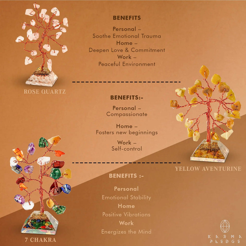 Crystal Tree Tree of Life 7 Chakra Healing Crystals & Stones for Positive Energy, Good Luck Gifts KARMAPLEDGE Au supplements
