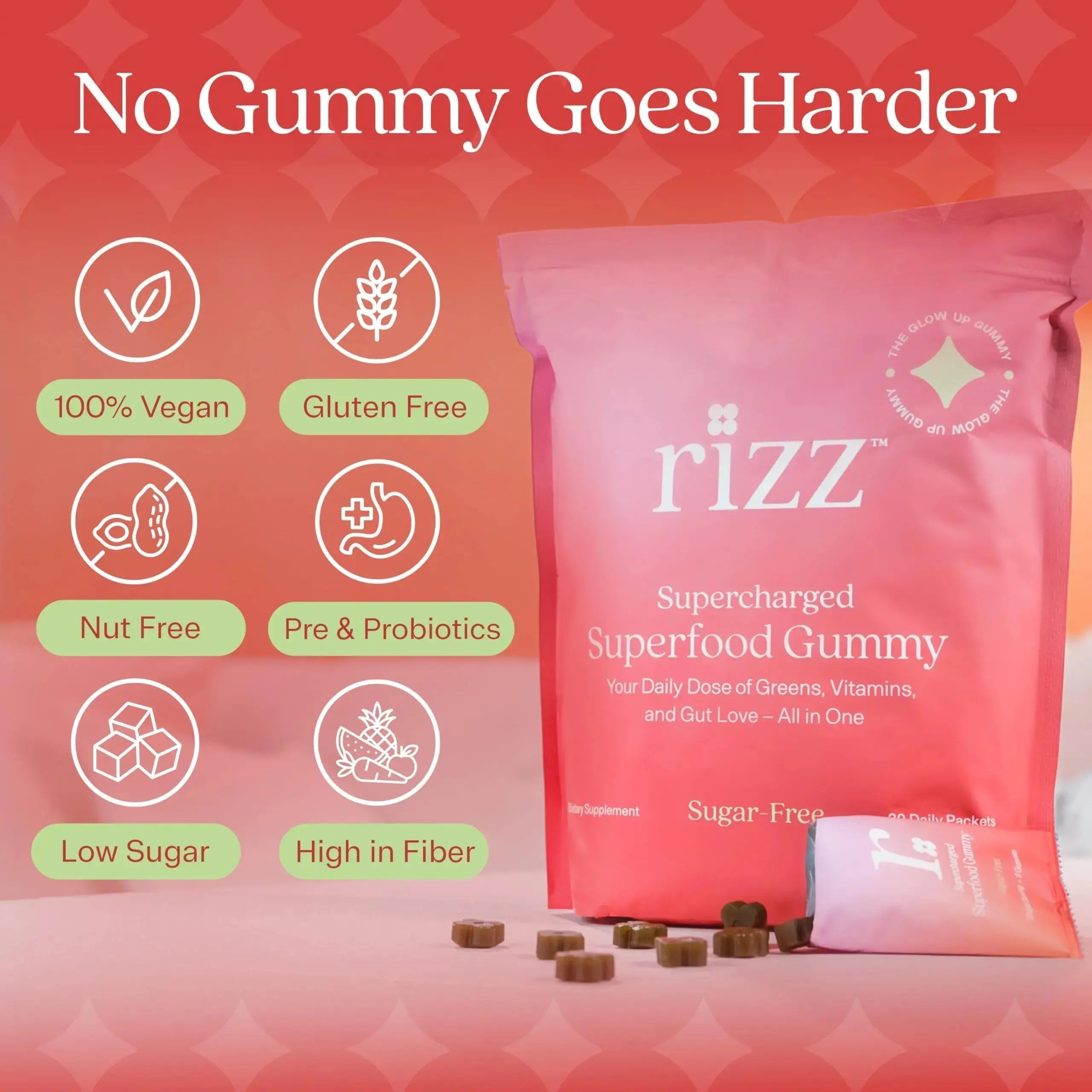 Rizz Sugar-Free Green Gummies - 60+ Superfoods 6g Fiber - Prebiotic and Probiotic Gummies - Vegan Multivitamins for Women & Men Rizz Au supplements