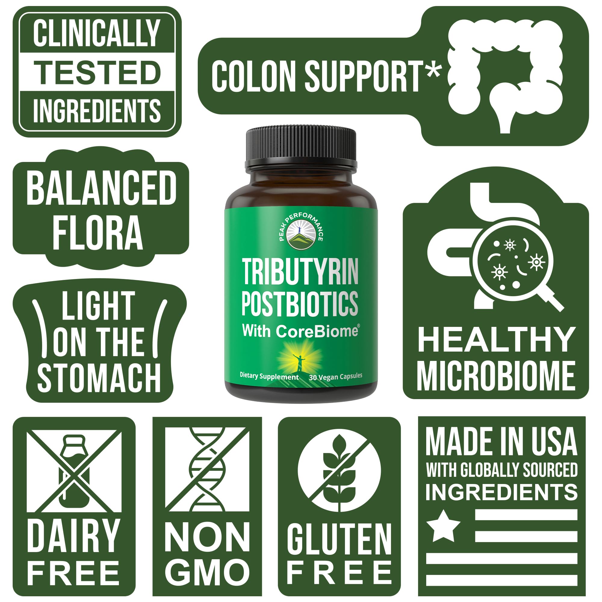 CoreBiome Tributyrin Postbiotic Supplement Clinically Tested for Gut Health. More Effective Than Sodium Butyrate Capsules. High Bioavailability Post Biotics for Digestive, Leaky Gut, Colon, Microbiome Peak Performance Au supplements
