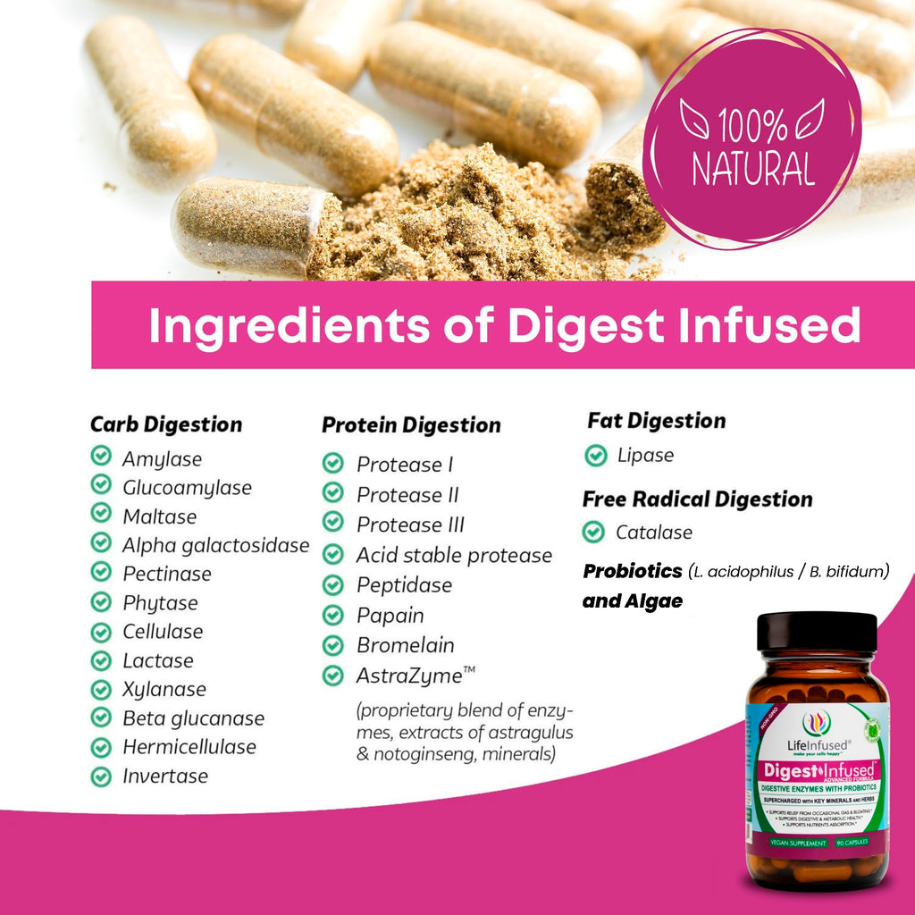 Life Infused Digestive Enzymes with Probiotics – 21 Plant-Based Enzymes with Bromelain, Papain, Amylase & Protease – Digestive Support for Gas & Bloating –