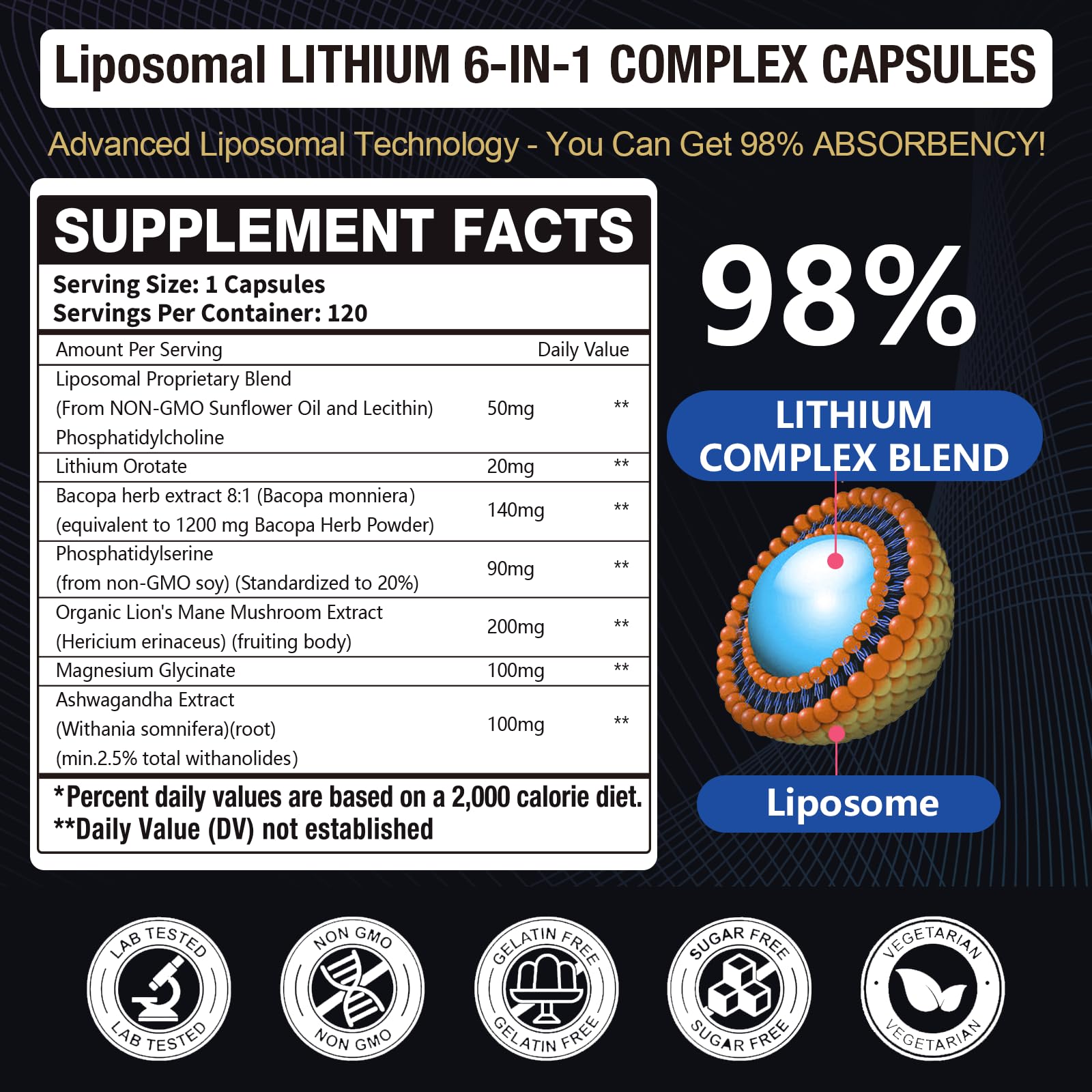 Lisopomal Lithium Orotate Complex Capsules, Lithium Orotate 20 mg, Magnesium Glycinate & Ashwagandha, Brain Health Supplements for Cognitive, Mood & Memory