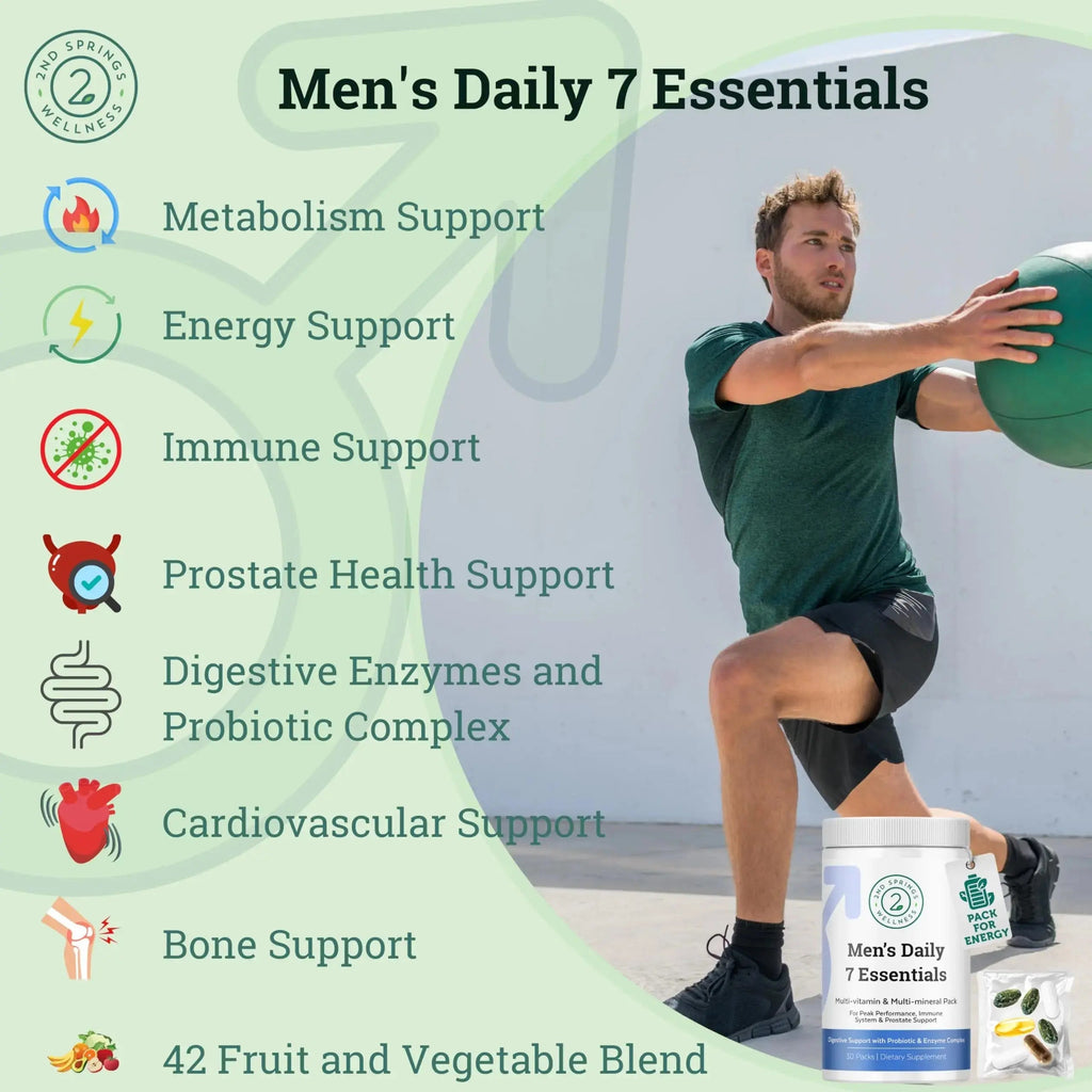 2nd Springs Daily 7 Essentials Men's Vitamin Pack - 7 Pack Adult Male Multivitamin & Multimineral Pack for Energy, Metabolism, Immune System Support 2nd Springs Au supplements