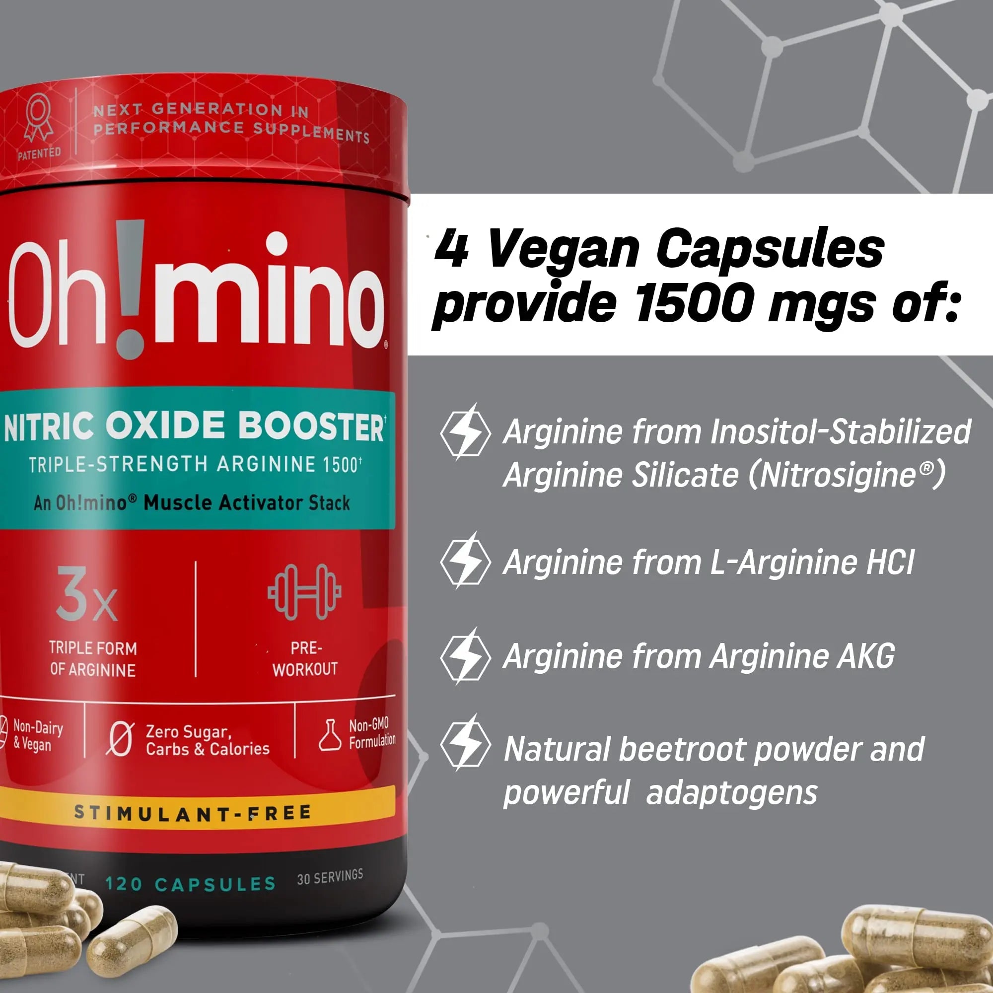 Oh!mino Nitric Oxide Supplement Activator Booster, Triple Strength L-Arginine for Energy Oh!mino Au supplements