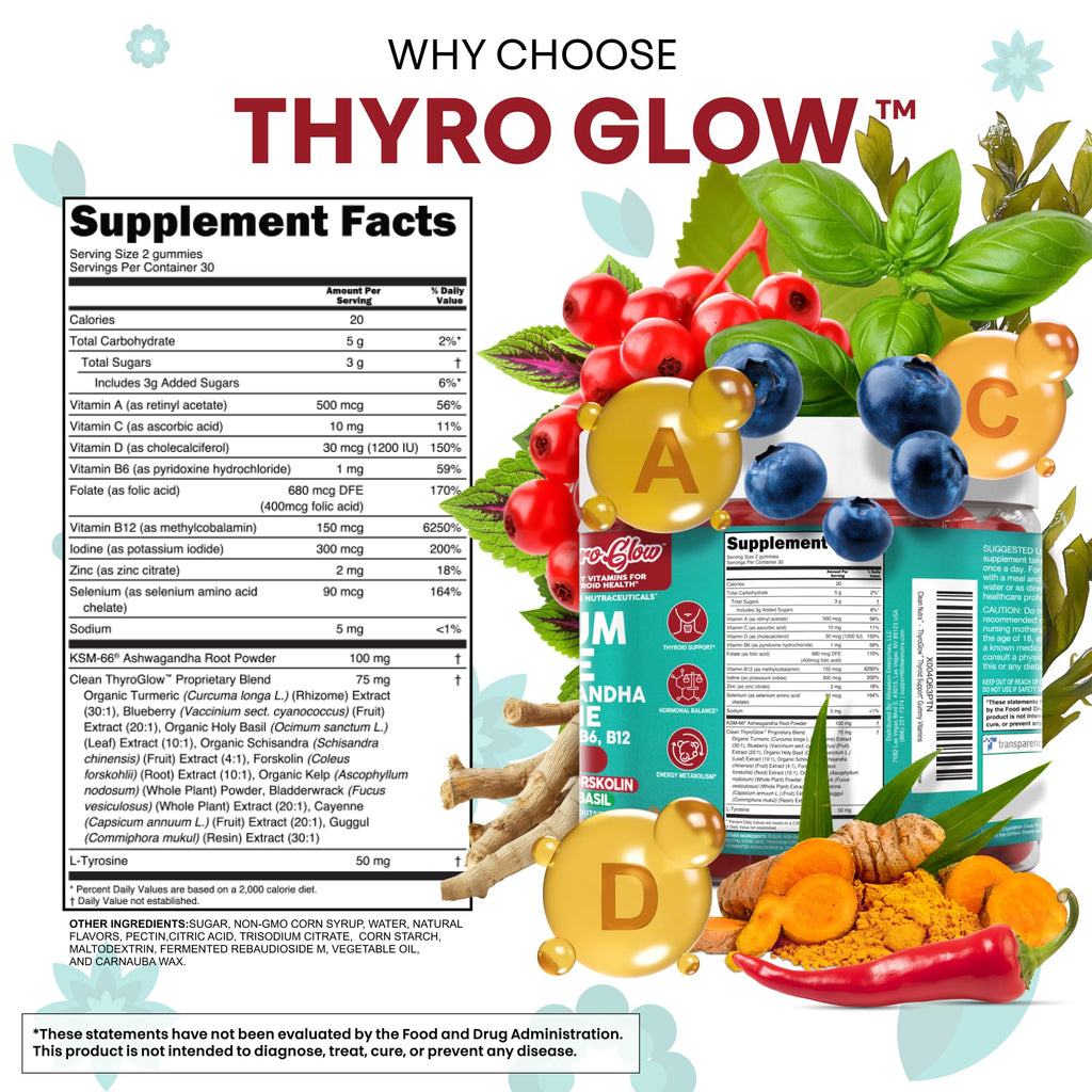 ThyroGlow Thyroid Support Gummies Selenium Iodine KSM 66 Ashwagandha L Tyrosine Vitamin D, C, B12, B6 Turmeric Blueberry Holy