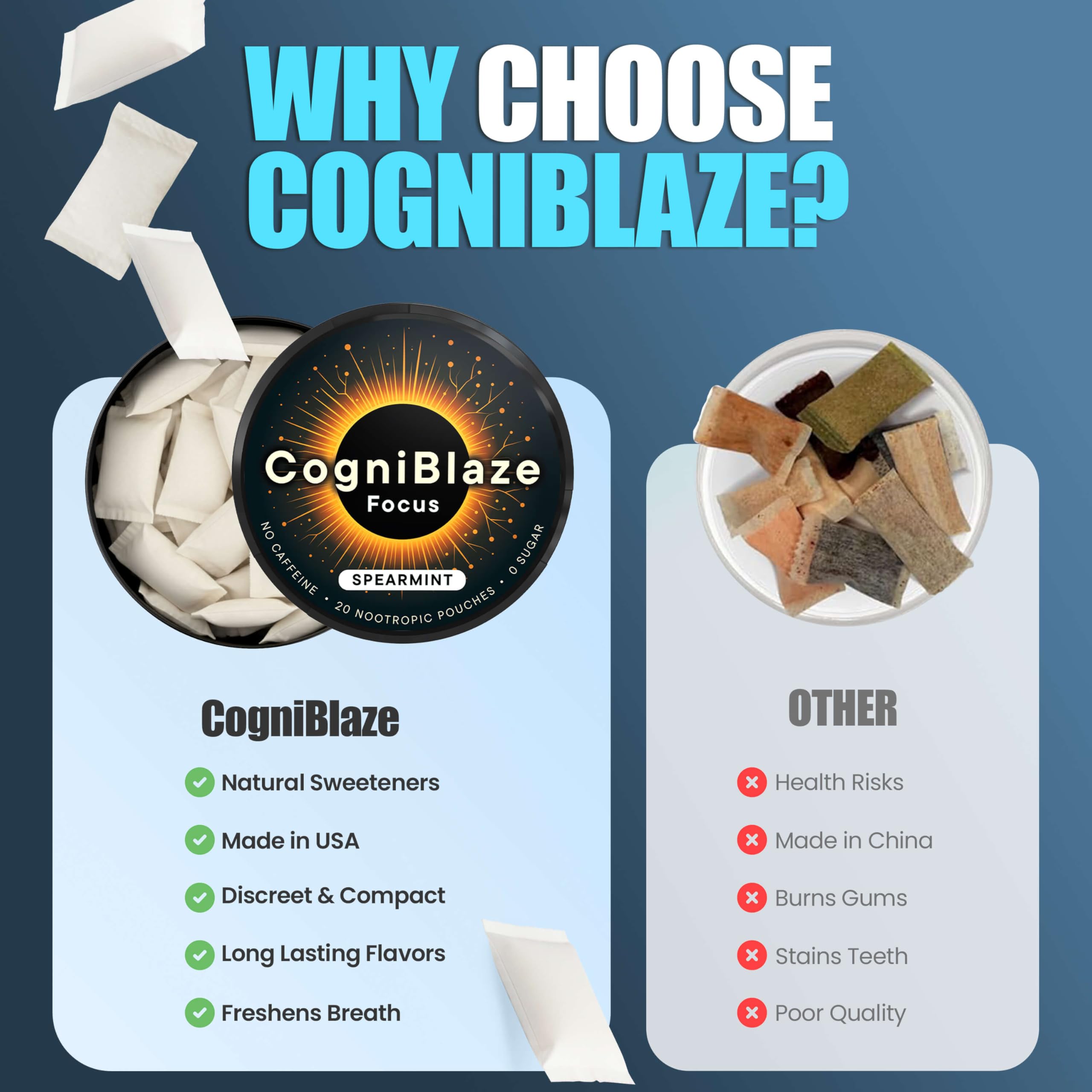 CogniBlaze Nootropic Pouches Caffeine Free (Spearmint) | 80 Focus Pouches for Clarity | 4 Pack (20 Per Can) | Mental Energy Pouches | 25mcg Huperzine A per Nootropic Pouch | Zero Calories CogniBlaze Au supplements