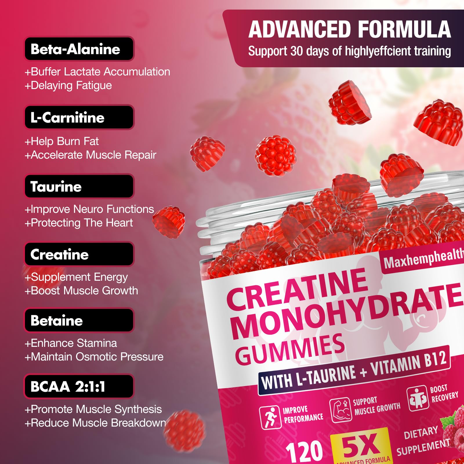 Creatine Gummies for Men & Women, Creatine Monohydrate Gummies 5g, Build Muscle, Strength, Recovery, Cognitive Health & Memory, Pre Workout Supplement, 120 Count Raspberry Chewable Gummy Maxhemphealth Au supplements