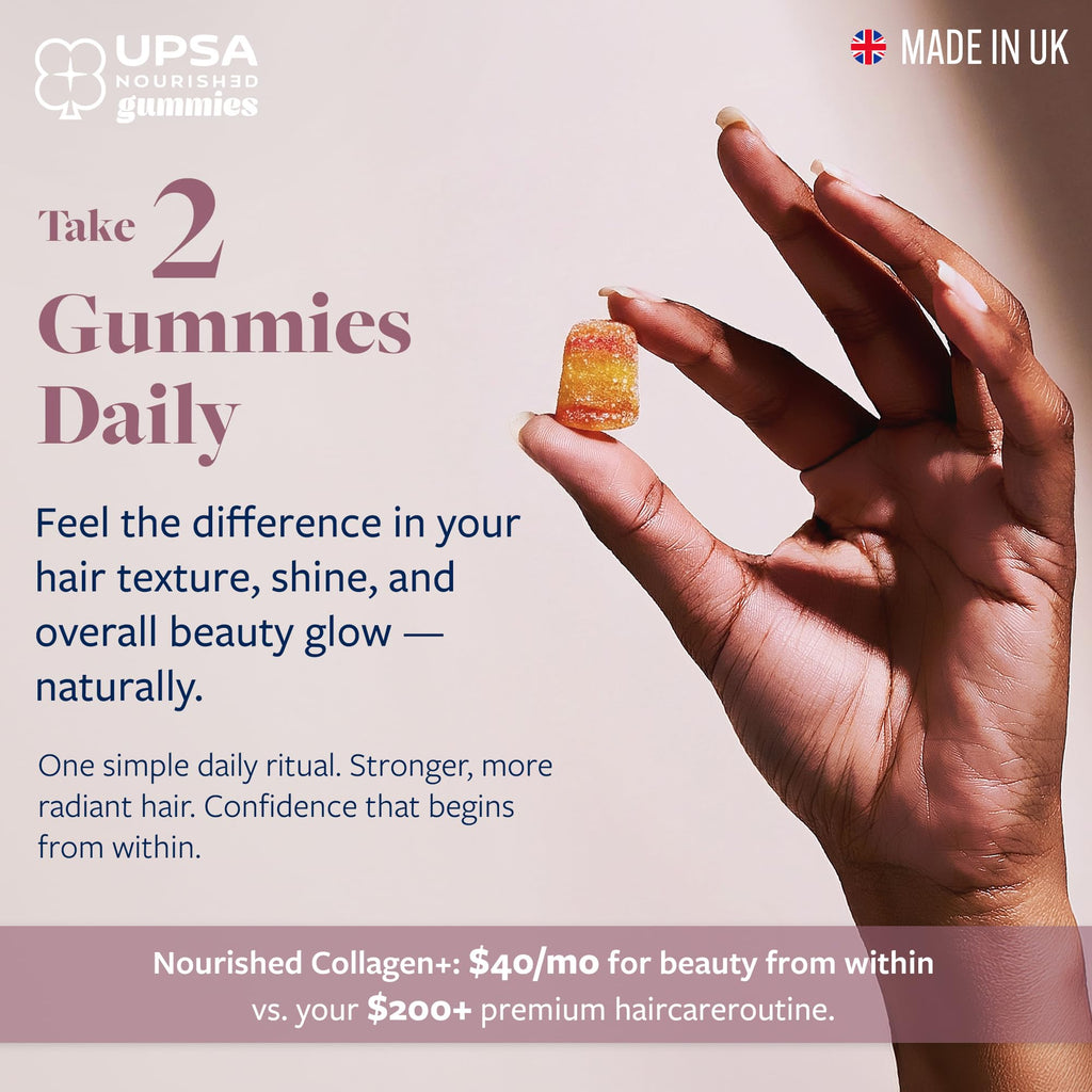 Upsa Nourished Collagen Hair Health 30 Count – Ovoderm® Egg Membrane Complex with Biotin, Zinc & Copper – for Healthy, Shiny & Fuller-Looking Hair