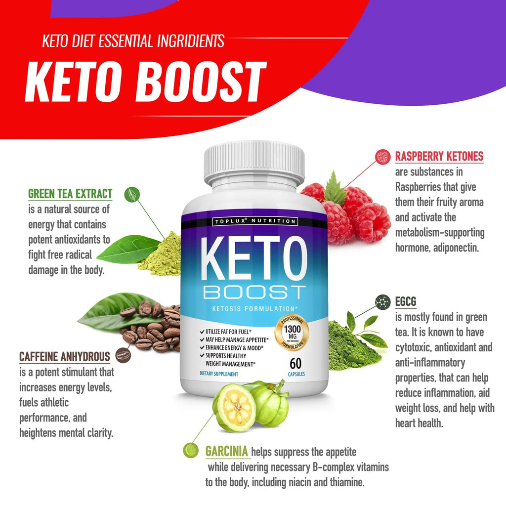 Keto Boost Diet Pills Ketosis Supplement - Natural Exogenous Keto Formula Support Energy Toplux Au supplements