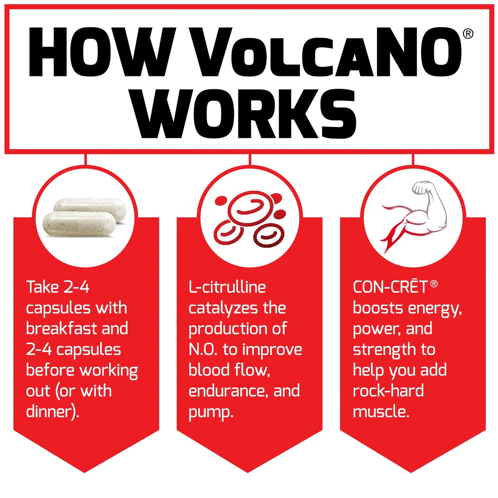 Force Factor Volcano Pre Workout Nitric Oxide Booster Supplement for Men with Creatine Force Factor Au supplements