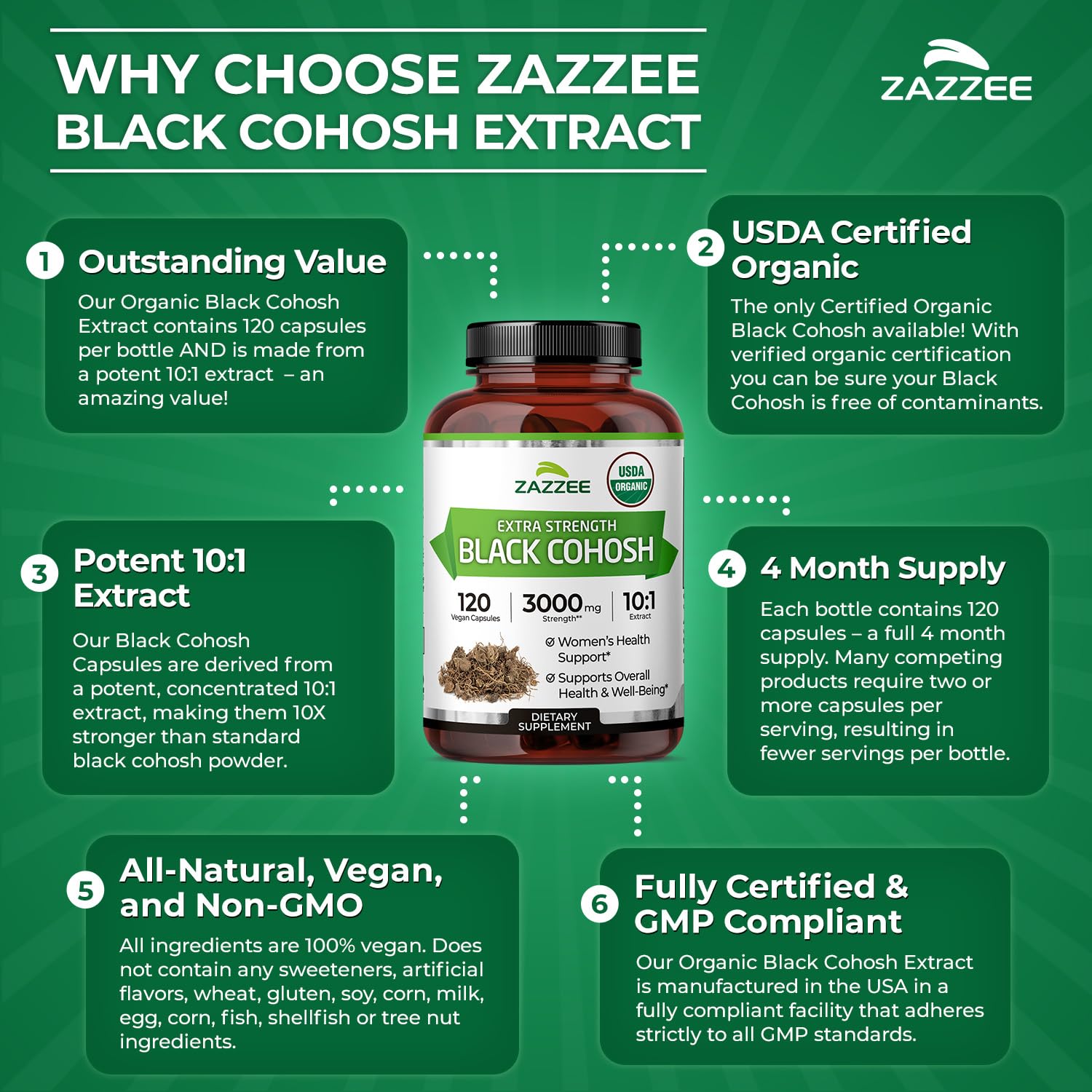 Zazzee USDA Organic Black Cohosh 10:1 Extract, 120 Vegan Capsules, 4 Month Supply, Actaea Racemosa, Women’s Health & Hormonal Balance Support,