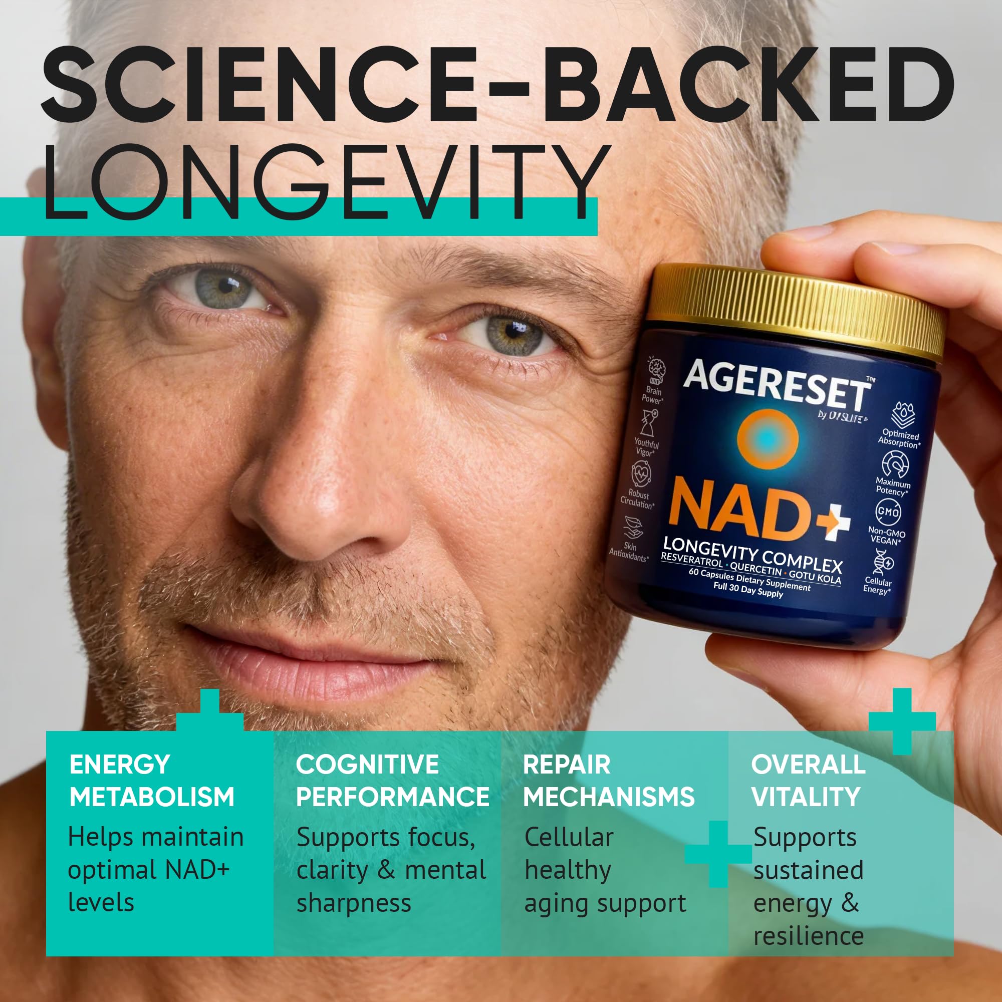 JoysLife AGERESET NAD Supplement NMN Alternative Liposomal + Gotu Kola for Women & Men w/Resveratrol, Quercetin, Gotu Kola JoysLife Au supplements