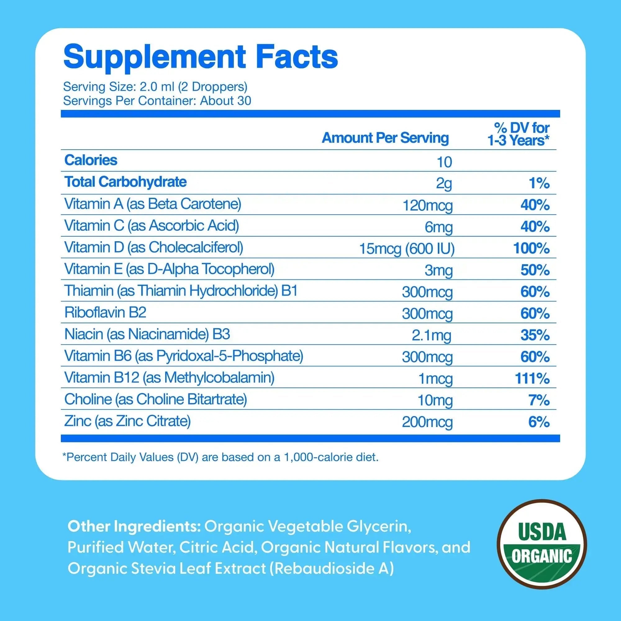 Feel Great Vitamins Organic Multivitamin Liquid Drops for Toddlers & Kids | Daily Essential Nutrients for Healthy Growth | The Feel Great Vitamin Company Au supplements