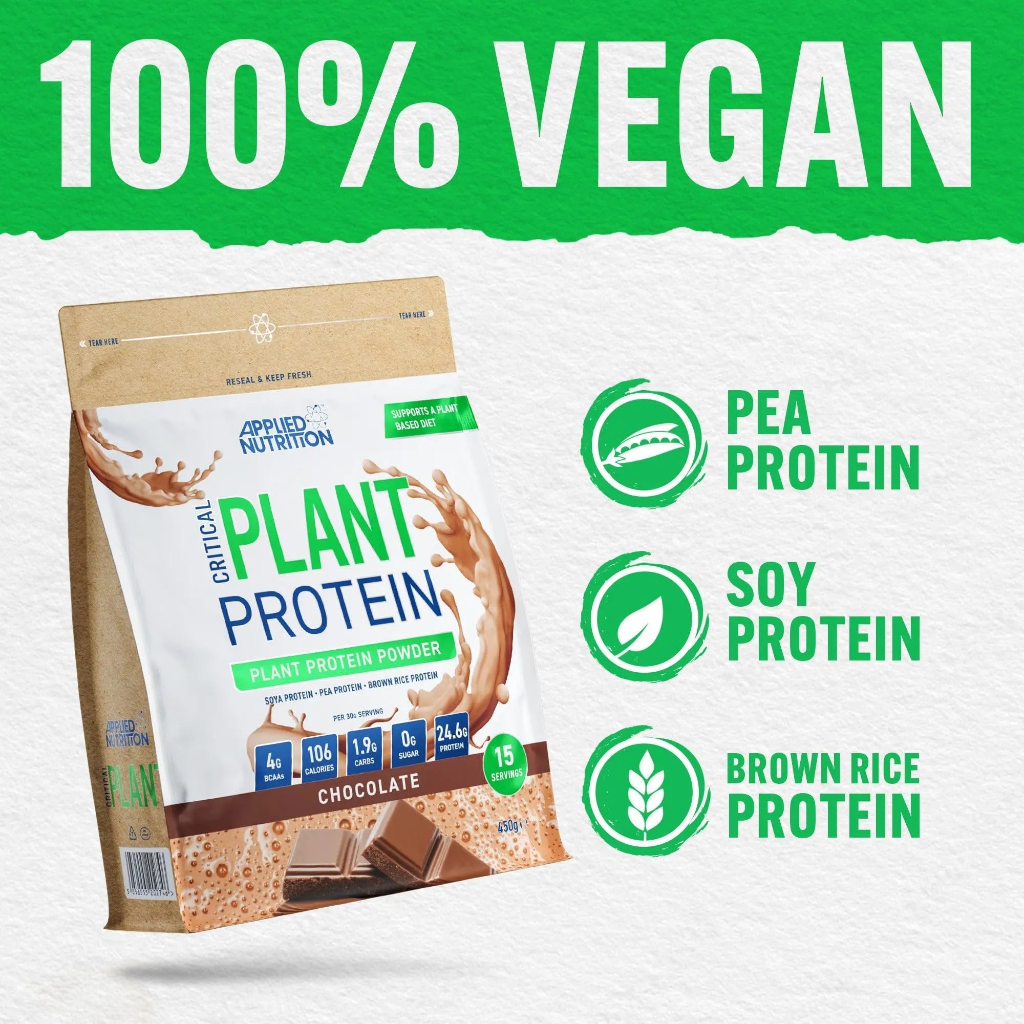 Applied Nutrition Plant Protein Powder – Critical Plant Vegan Protein Shake with SOYA, Pea, Brown Rice Proteins Applied Nutrition Au supplements
