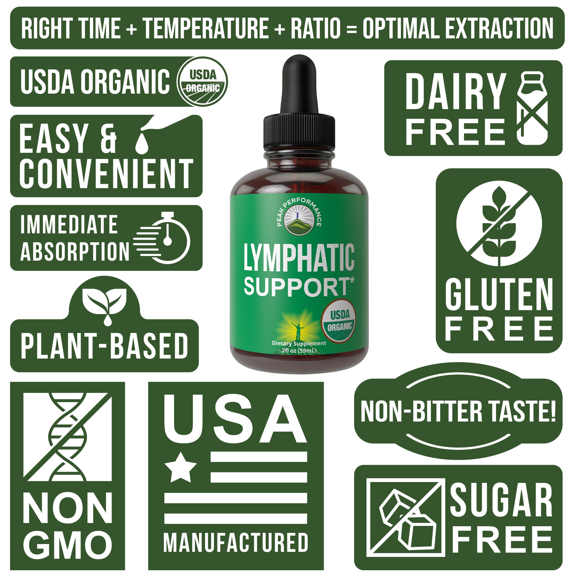 USDA Organic Lymphatic Drainage Drops. Sugar Free, Tasty 6-in-1 Lymph System Support for Detox, Cleanse. Vegan Supplement with Astragalus, Echinacea, Red Clover, Cleavers Herb, Licorice & Burdock Root Peak Performance Au supplements