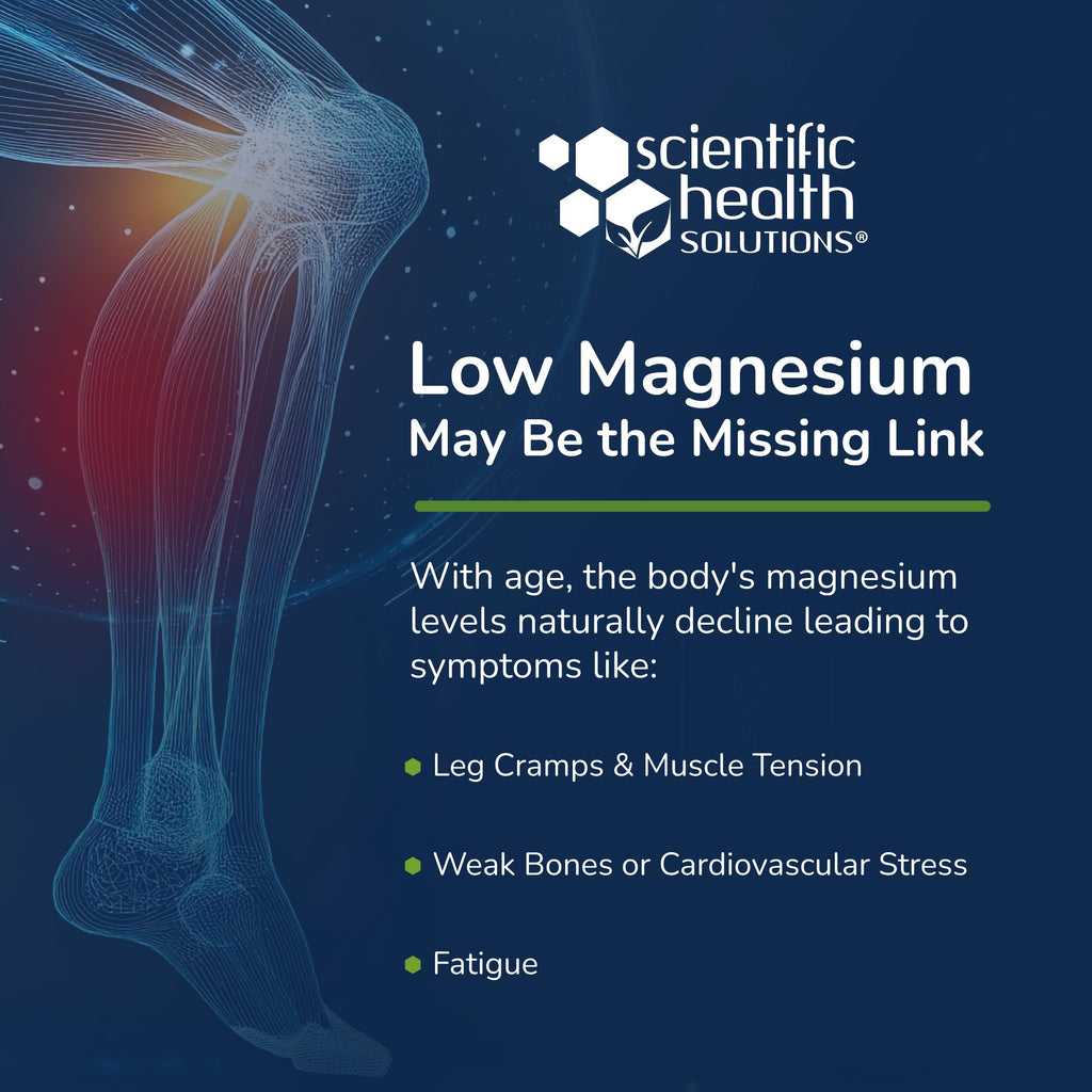 Scientific Health Solutions Magnesium Glycinate 150 mg – High‑Absorption Magnesium for Heart, Bone & Muscle Health – Supports Leg Cramps & Cardiovascular Function – Gentle on Stomach, Vegan, 60 Count Scientific Health Solutions Au supplements