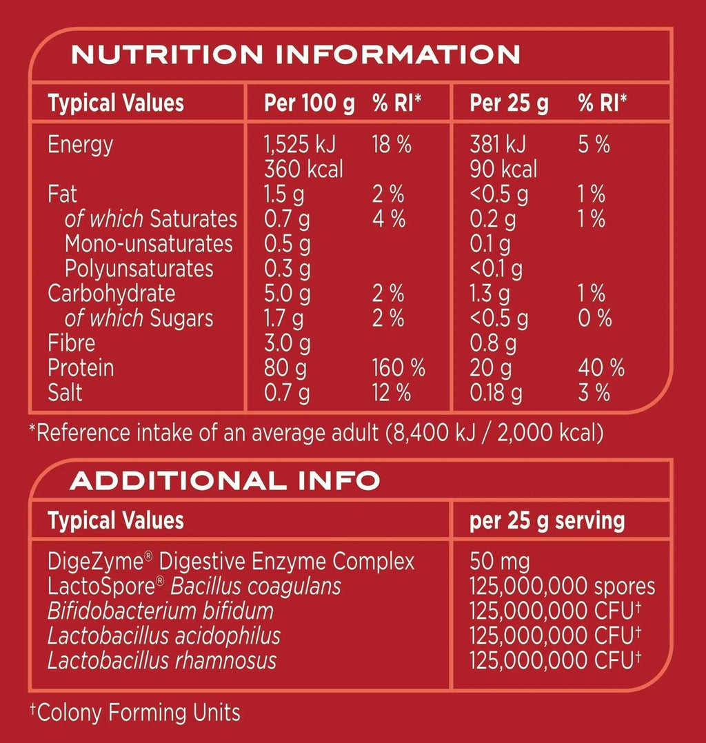 Reflex Nutrition Instant Whey Pro | Whey Protein Powder Shake | High in Protein 80 g Reflex Nutrition Au supplements