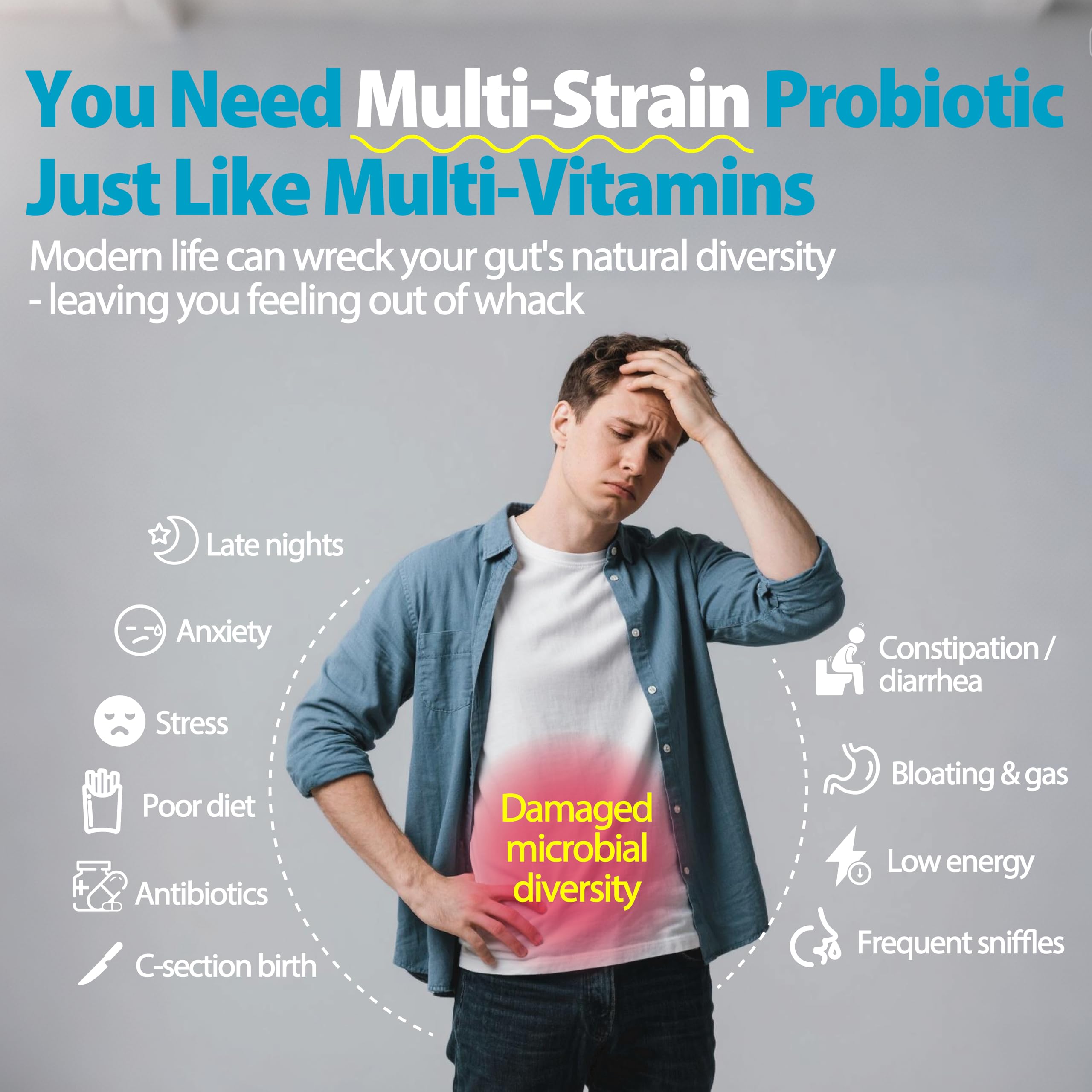 Life-Space Premium Broad Spectrum Probiotics, 2 Month Serving, 32 Billion CFU & 15 Diverse Strains, Formulated for Daily Digestive Health & Immune Health,