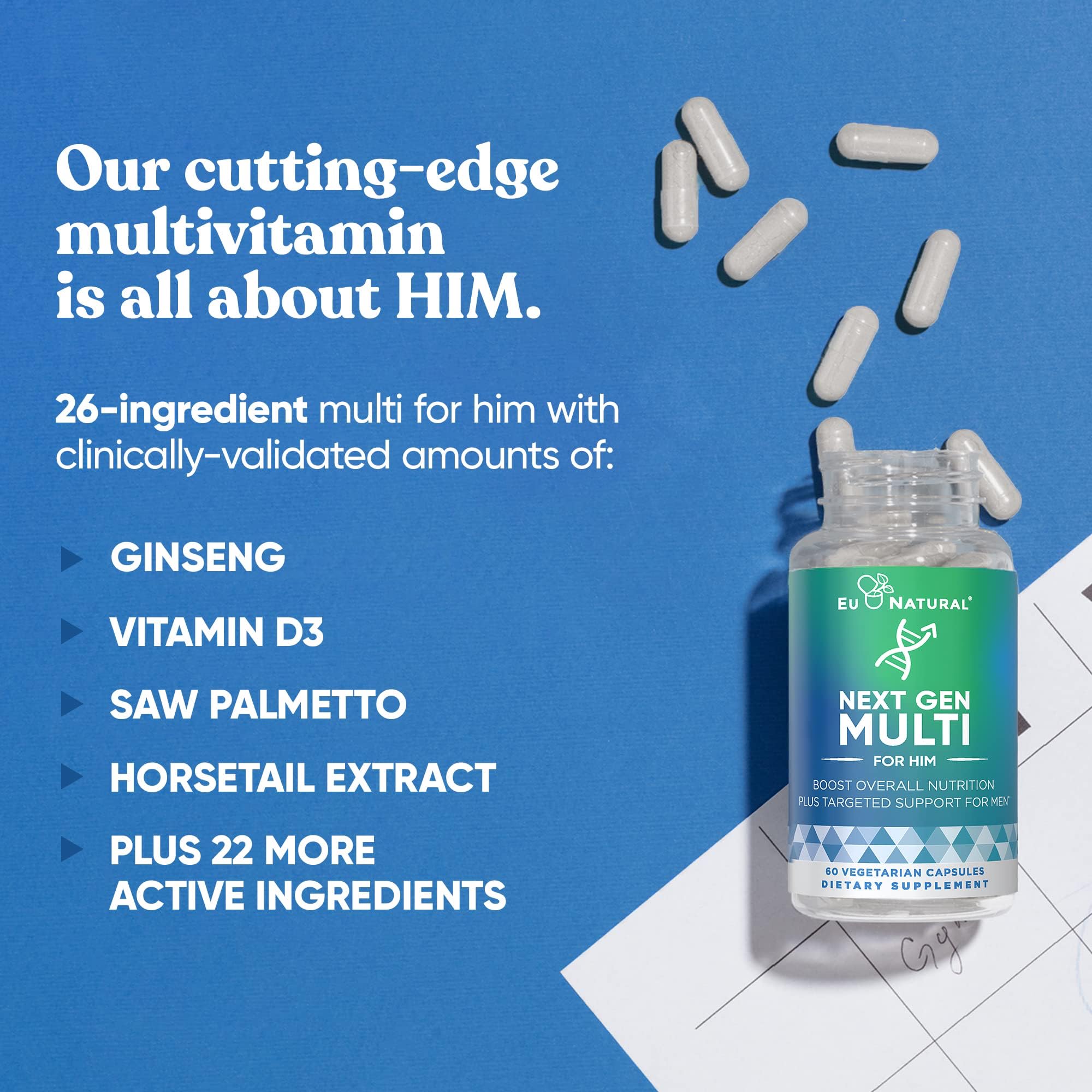 Next Gen Multi for Him Advanced Men’s Multivitamin Supplement - 26-in-1 Multiblend for Beard & Hair Growth, Men’s Reproductive Health, Metabolism, Heart, Skin,