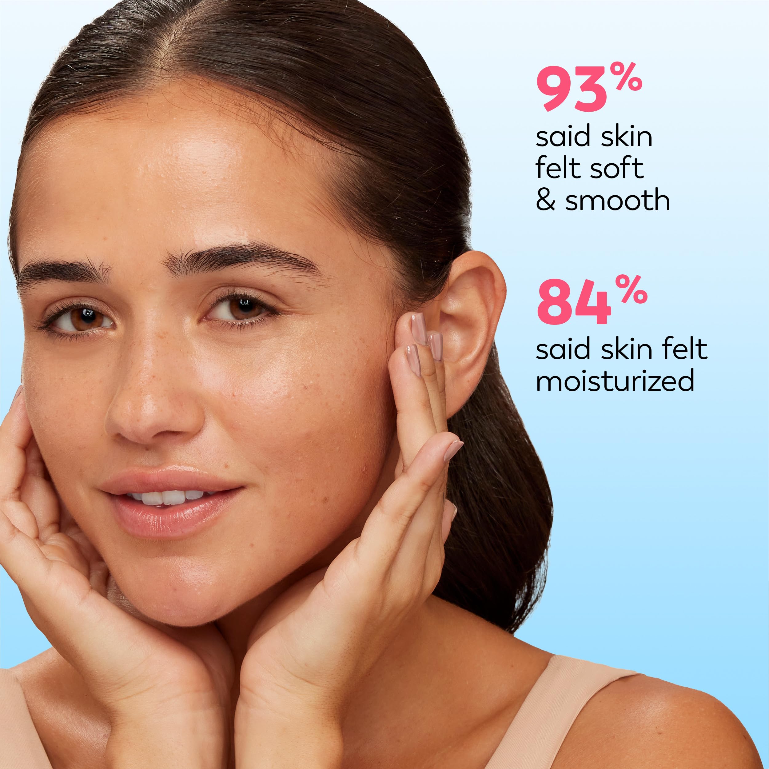 Olay Makeup Remover Wipes, Daily Facials Hydrating Face Cleanser for Normal to Dry Skin