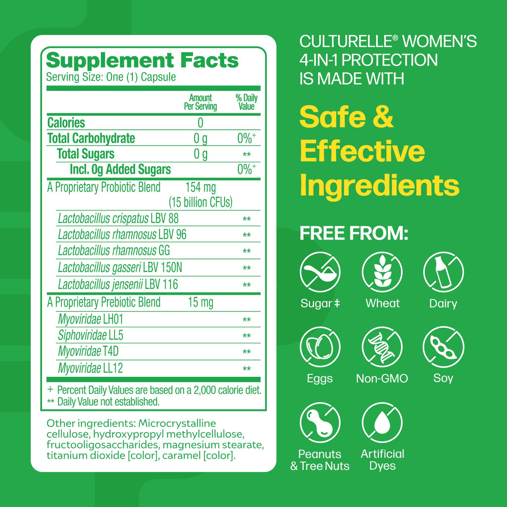 Culturelle 4-in-1 Probiotics for Women, Daily Probiotic & Prebiotic Supplement to Support Vaginal Health, Digestive Health, Immune Health