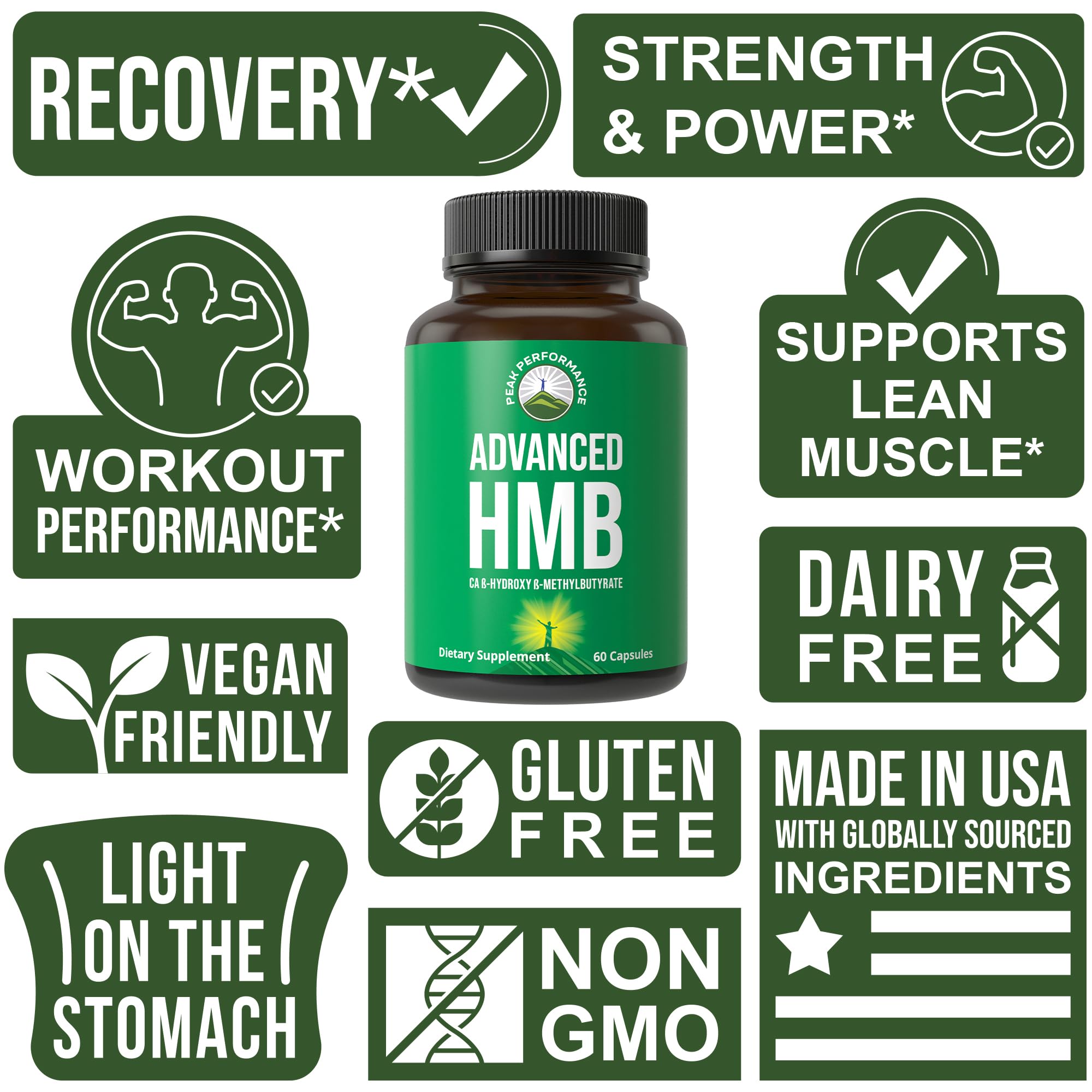 Peak Performance Advanced HMB Supplement for Men & Women. Calcium Beta Hydroxy Beta-Methylbutyrate Capsules. Supplements for Strength, Recovery, & Lean Muscle. 1000mg of Pure HMB Per Serving Peak Performance Au supplements