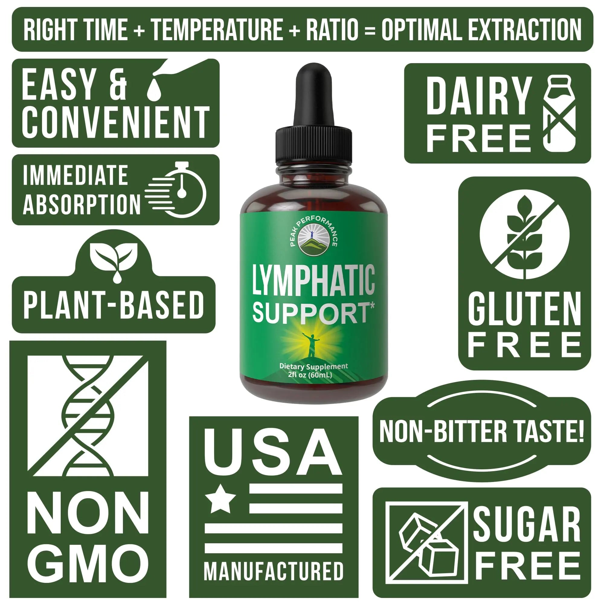 Lymphatic Drainage Drops. Sugar Free 7-in-1 Lymph Detox And Cleanse Support Peak Performance Au supplements