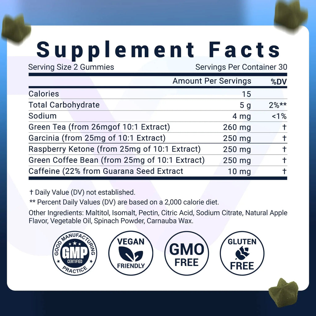 SLIMt Weight Loss & Appetite Control Gummies, Thermogenic Metabolism Booster WELLNESSPATH RX & HEALTH SOLUTIONS Au supplements