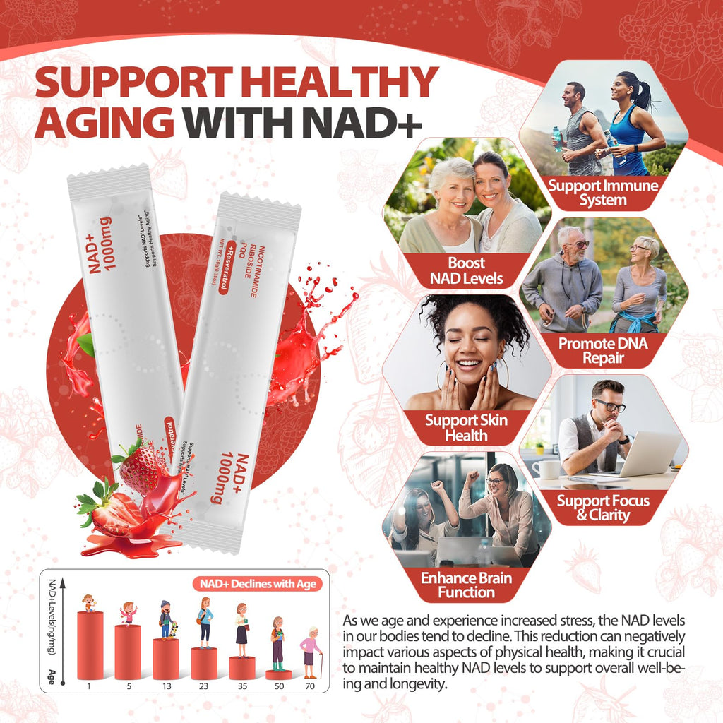 Zooone NAD+ Liquid Supplement 1000mg, Nicotinamide Riboside & Resveratrol, Extra Strength Berry Flavor Drink Mix for Energy, Focus & Anti-Aging -30 Pack Zooone Au supplements