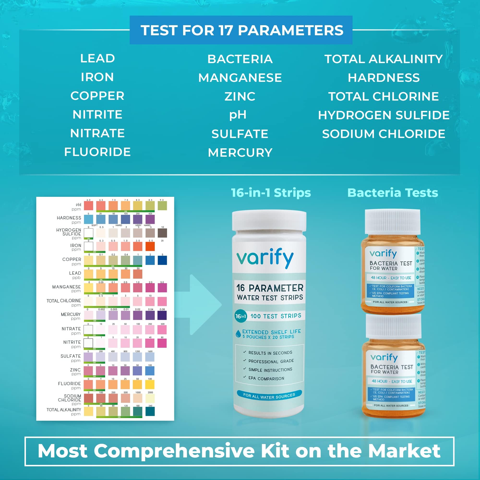 Varify 17in1 Complete Drinking Water Test Kit - 100 Strips + 2 Bacteria Tester Kits - Well, Tap, Home, City Water Testing Strip for Lead, Alkaline, Chlorine, Hardness, Iron, Fluoride, Copper & More VARIFY Au supplements