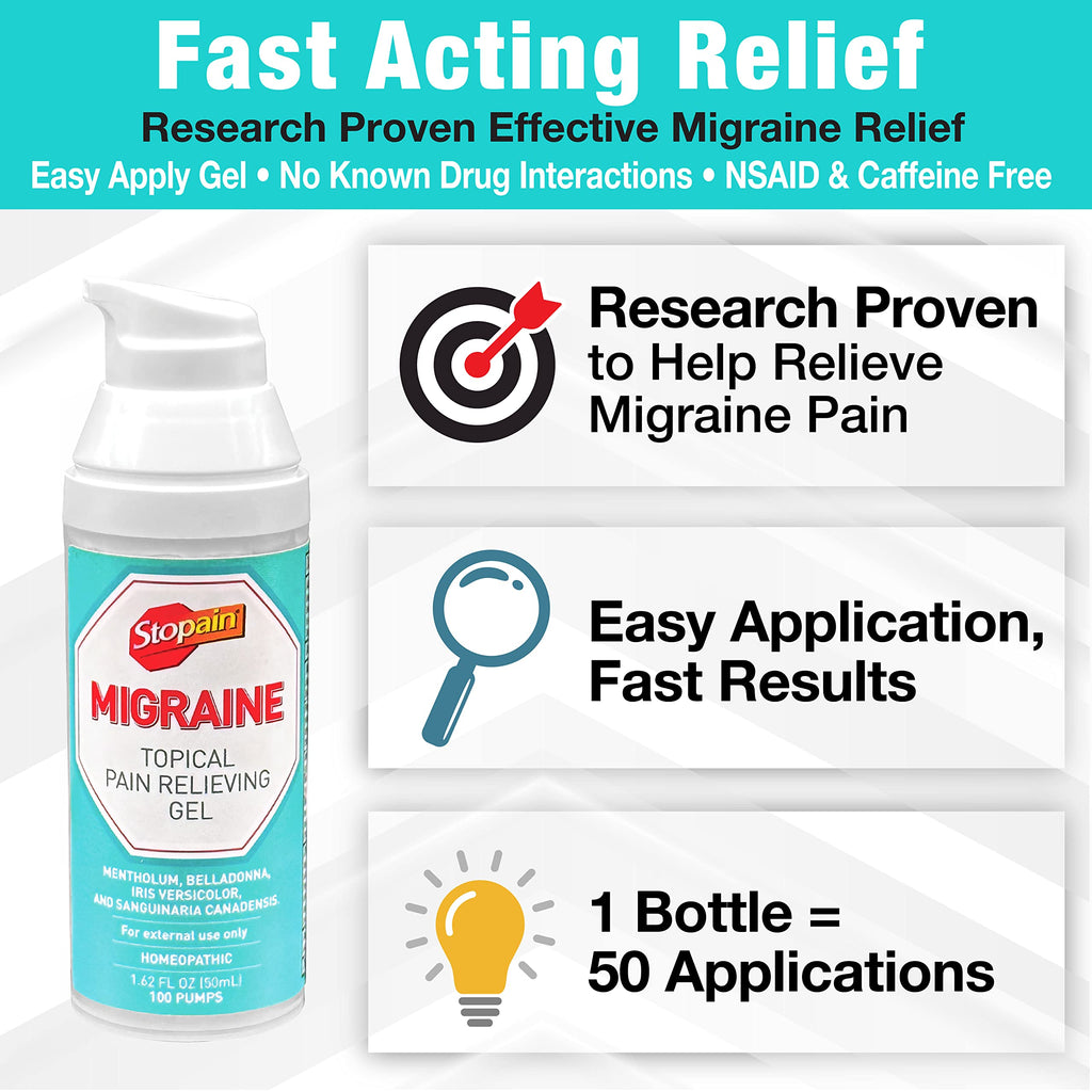 Stopain Migraine Pain Relief Gel Pump, 1.62oz, USA Made, Max Strength Fast Acting Research Proven Topical Effective at Any Stage, No Known Side Effects or Drug Interactions, HSA FSA Approved Products Stopain Au supplements