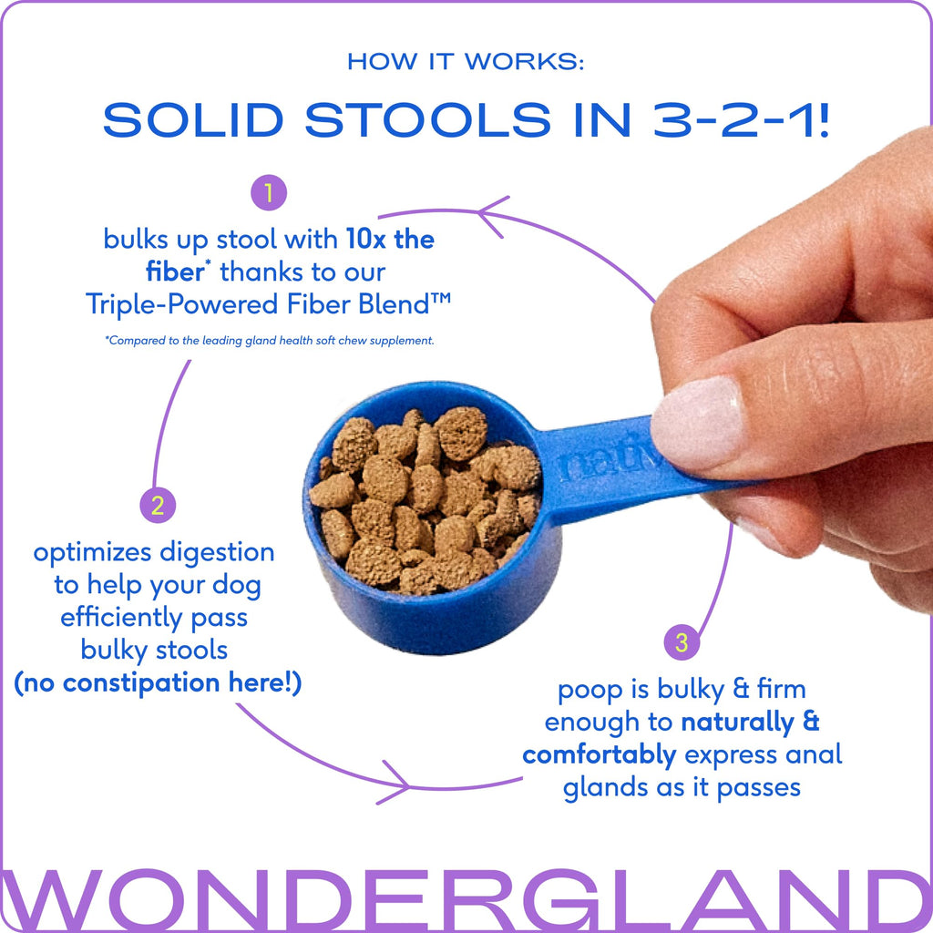 Native Pet WonderGland - Dog Anal Gland Supplement - Promotes Firm Stools, Natural Gland Expression to Help Reduce Scooting - Fiber Food Topper with Miscanthus Grass, Pumpkin & Probiotics - 30 Scoops Native Pet Au supplements