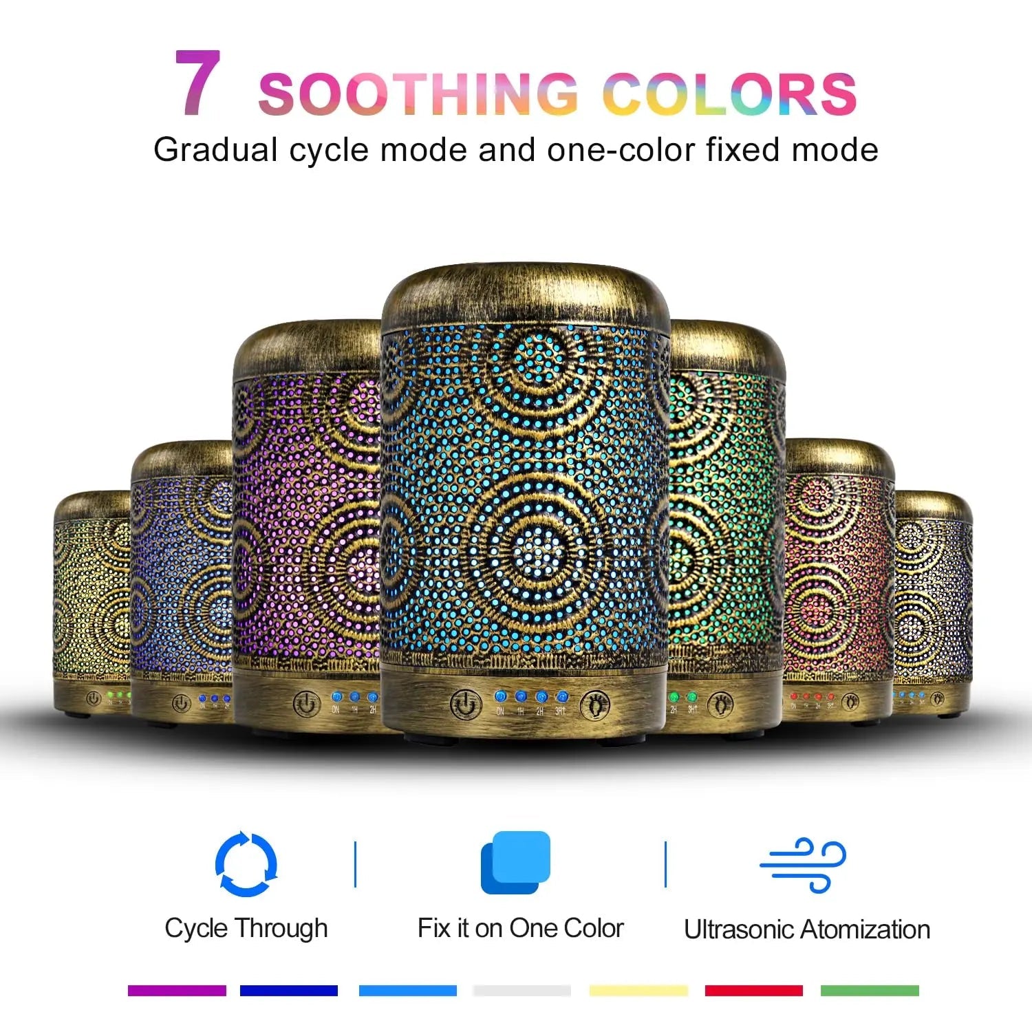 Aromatherapy Diffusers, SALKING 100mL Essential Oil Diffusers, Electric Ultrasonic Humidifier SALKING Au supplements