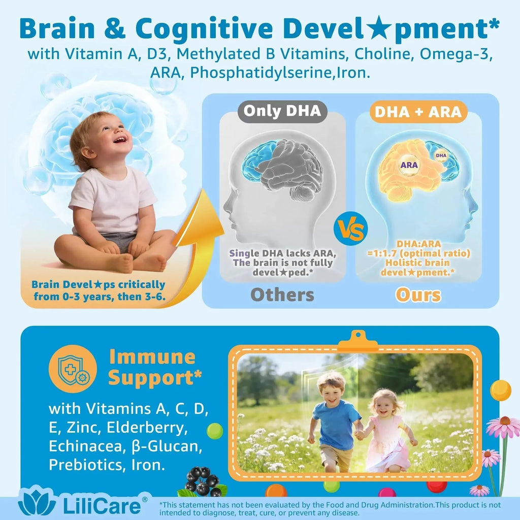 Toddler Multivitamin Gummies with Iron, Omega-3, ARA, Calcium, Prebiotic | Methylated Vitamins for Kids Ages 2+ | Overall Support | LILICARE Au supplements