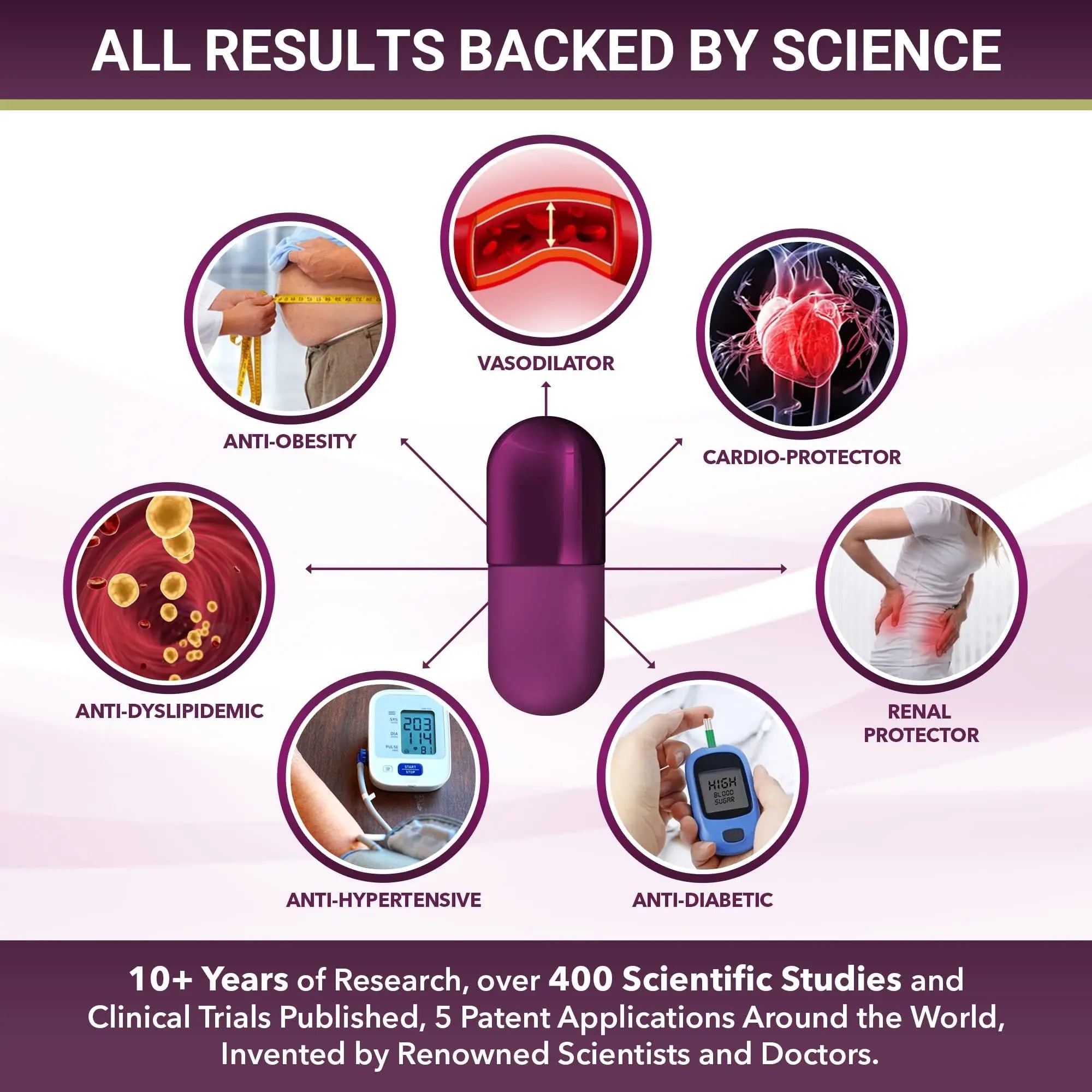 POWER SEEDAÇAÍ New Patented Nitric Oxide Supplement -Increase Blood Flow & Circulatio POWER SEEDAÇAÍ Au supplements