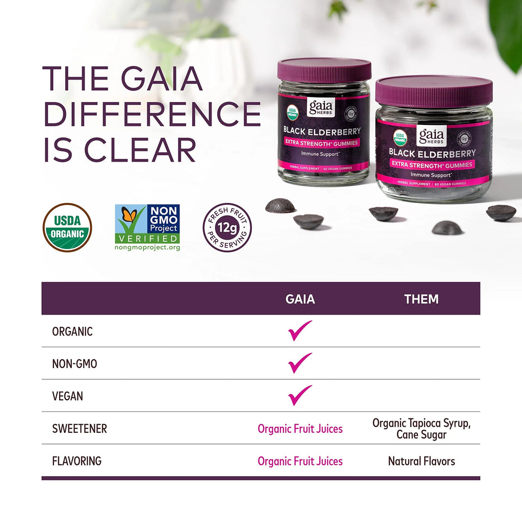 Gaia Herbs Black Elderberry (Sambucus Nigra) Extra Strength Gummies Gaia Herbs Au supplements