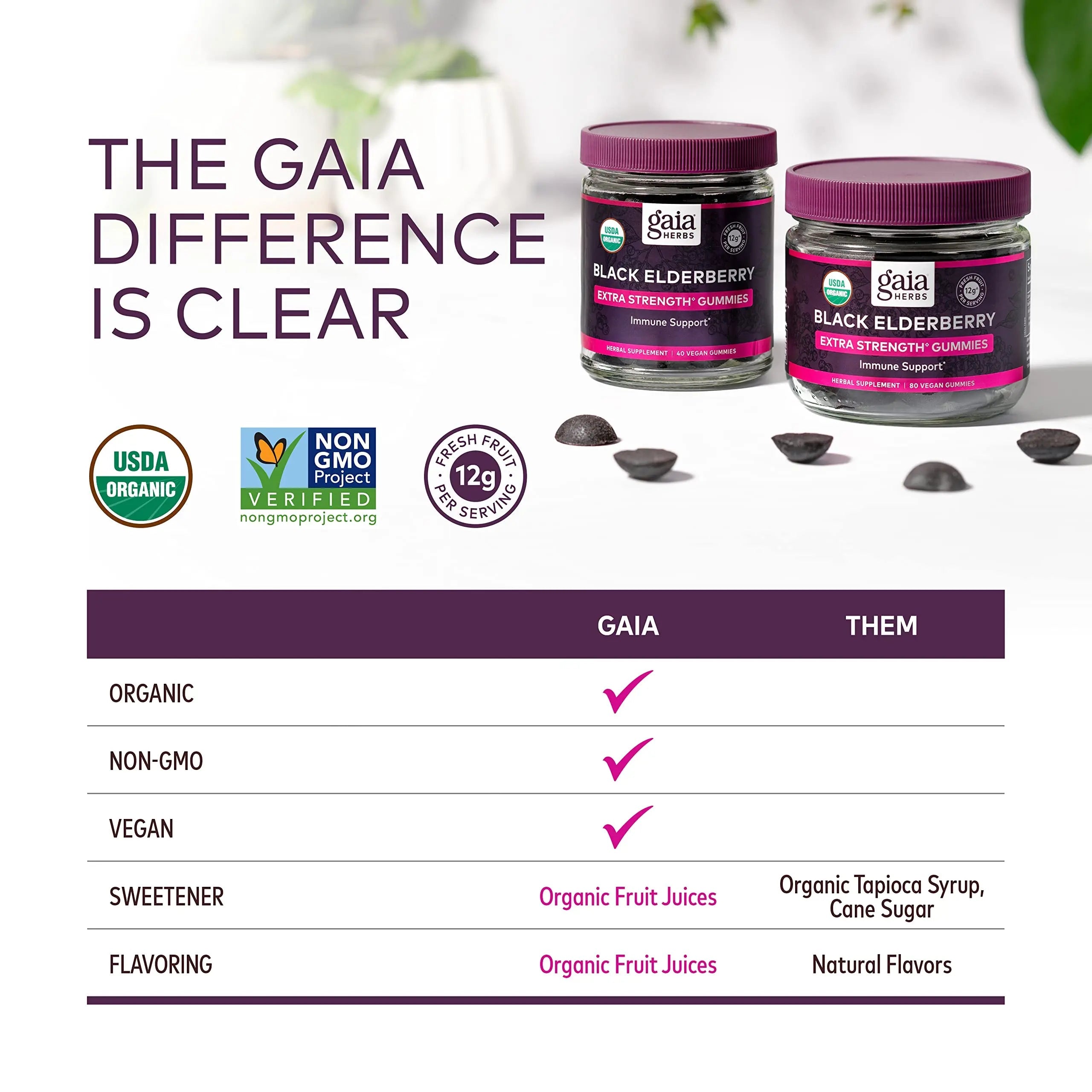 Gaia Herbs Black Elderberry (Sambucus Nigra) Extra Strength Gummies Gaia Herbs Au supplements