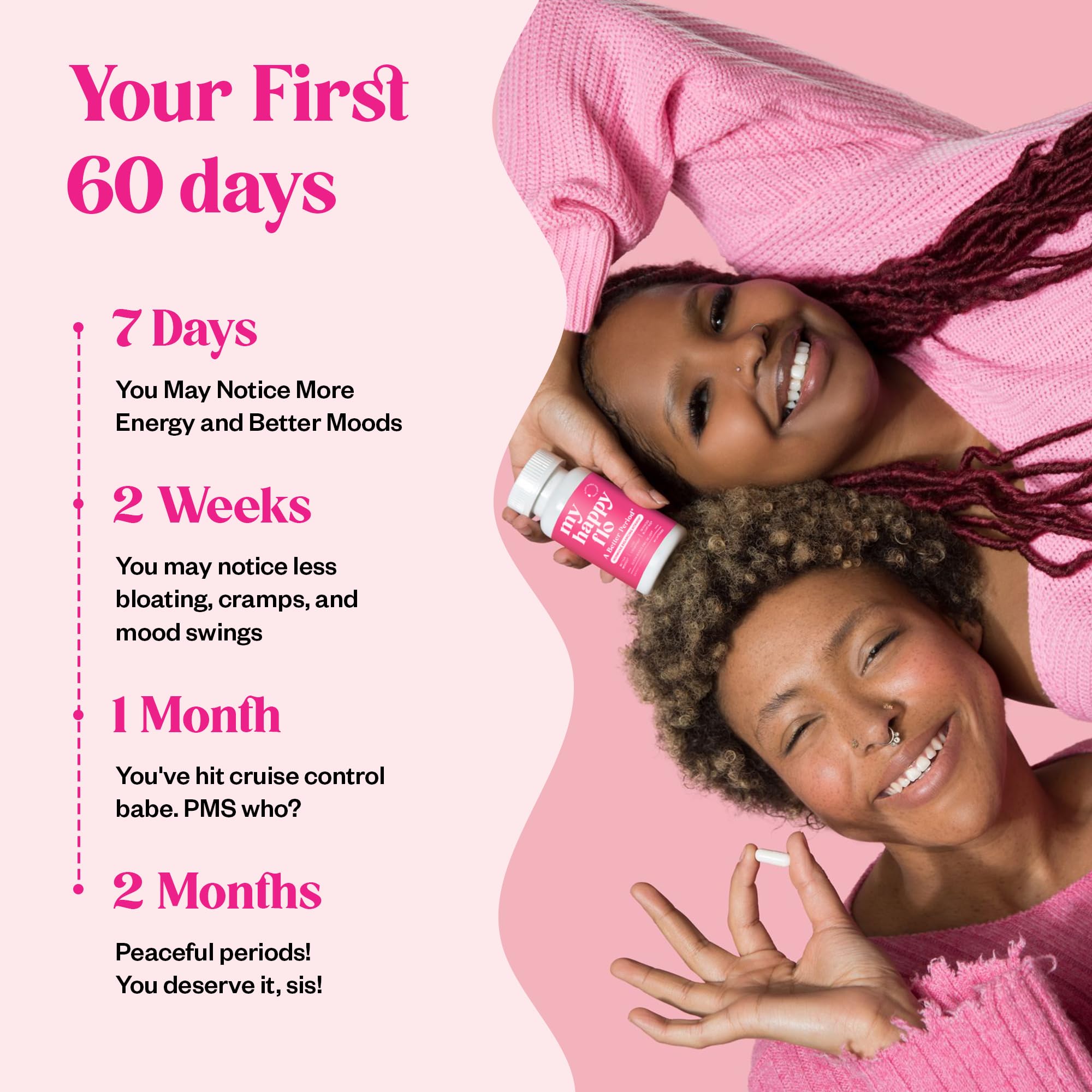 My Happy Flo PMS Support Supplement for Women with Iron, PMS Relief Hormone Support for Women, 10-in-1 PMDD Supplements for Women | DIM & I3C Indole-3-Carbinol for Cramp Relief, Heavy Flow - 60 Caps My Happy Flo Au supplements