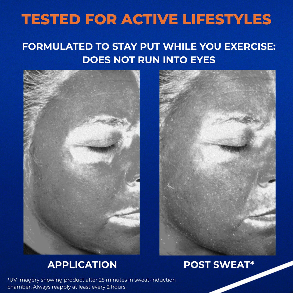 La Roche-Posay Anthelios UV Pro-Sport SPF 50 Sunscreen for Face & Body, Water & Sweat Resistant with Non-Drip Formula, Invisible Broad Spectrum Sunscreen Lotion