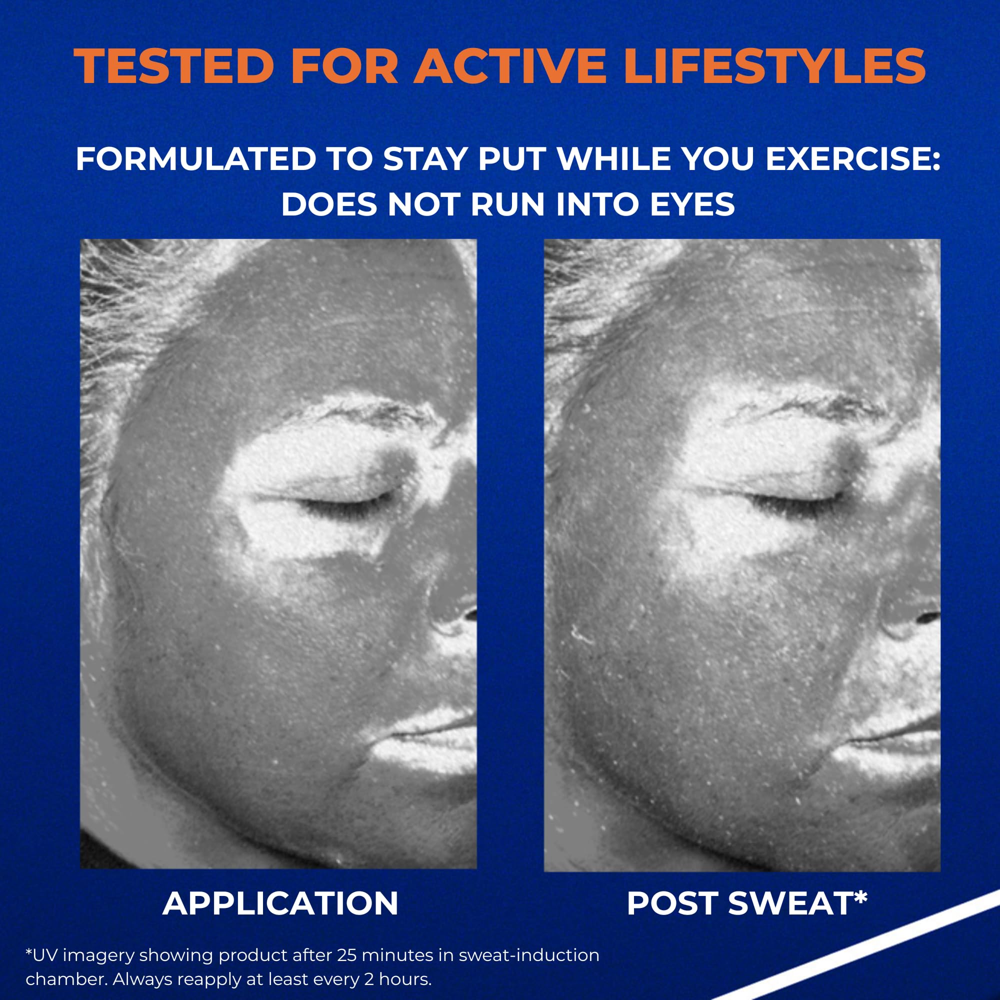 La Roche-Posay Anthelios UV Pro-Sport SPF 50 Sunscreen for Face & Body, Water & Sweat Resistant with Non-Drip Formula, Invisible Broad Spectrum Sunscreen Lotion
