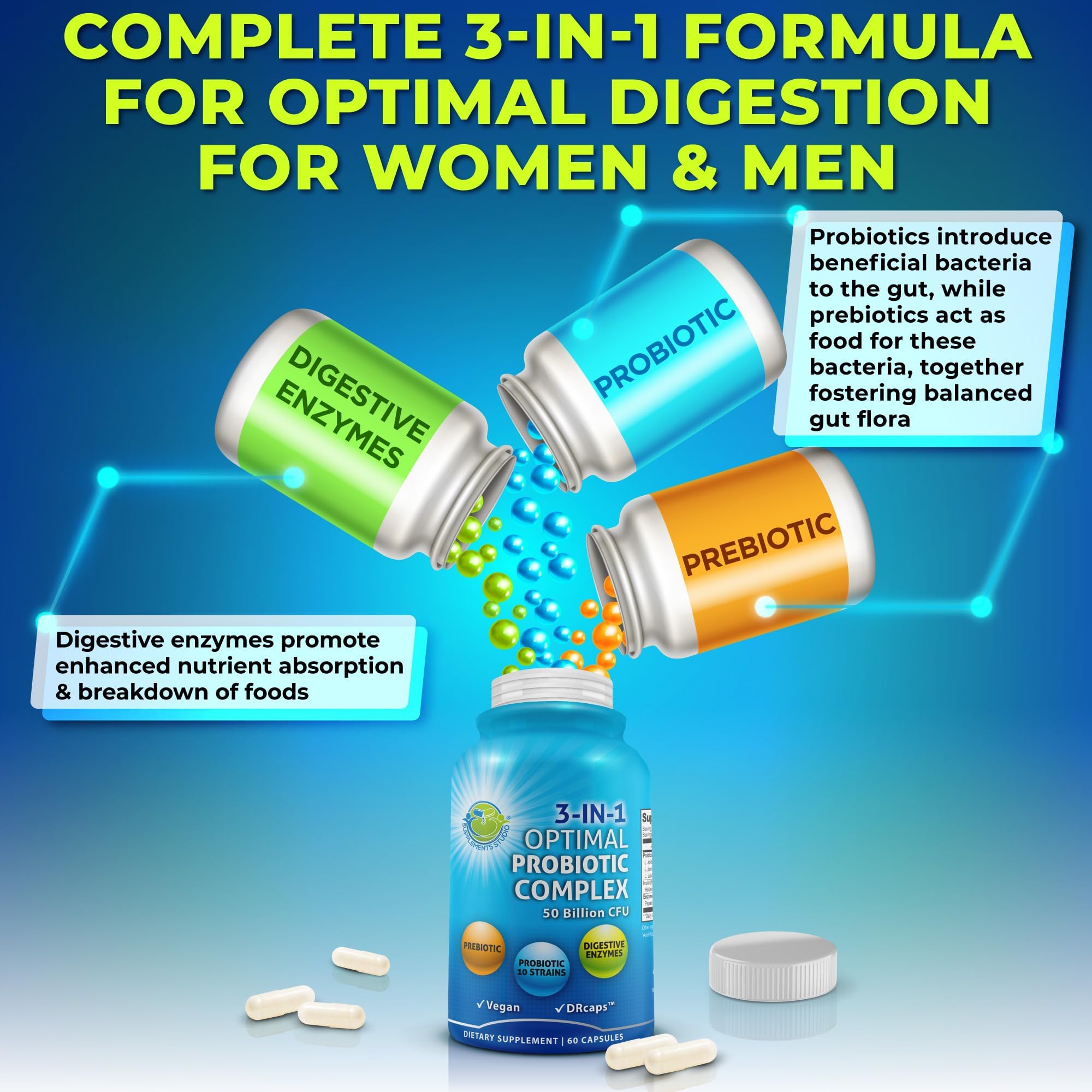 Probiotics with Digestive Enzymes and Prebiotic for Women and Men - 3-In-1 Vegan Probiotic Prebiotic Multi Enzyme Complex for Gut Health