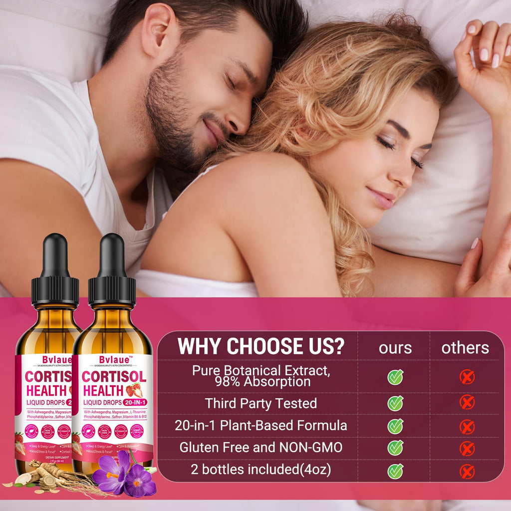 Bvlaue Cortisol Supplements Detox for Women - 20-in-1 Cortisol Reducer,Manager,Lower w/Ashwagandha,Magnesium,L-Theanine,Saffron,Rhodiola for Hormone Balance/Sleep/Stress Relief,Strawberry Flavor Bvlaue Au supplements